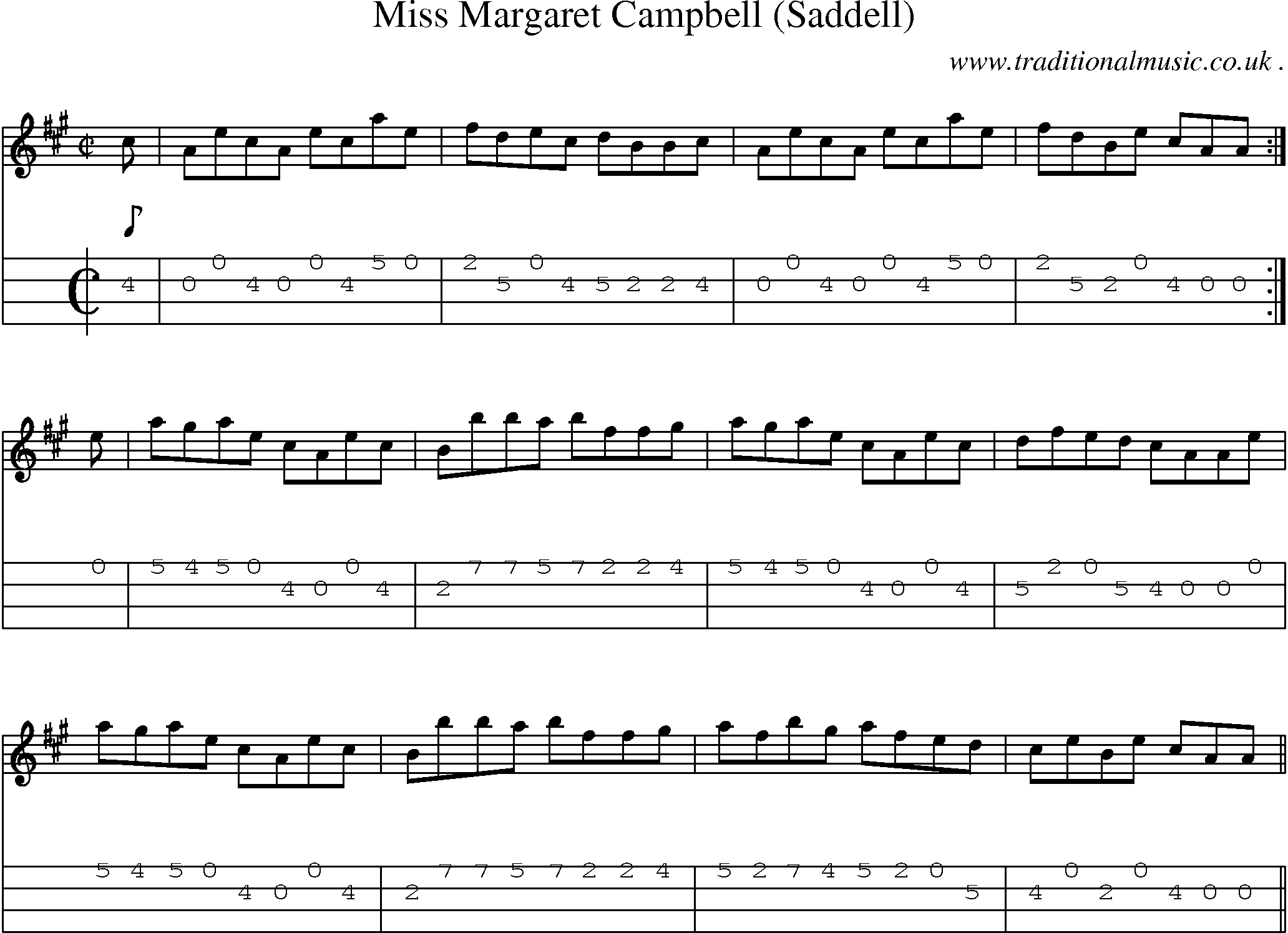 Sheet-music  score, Chords and Mandolin Tabs for Miss Margaret Campbell Saddell