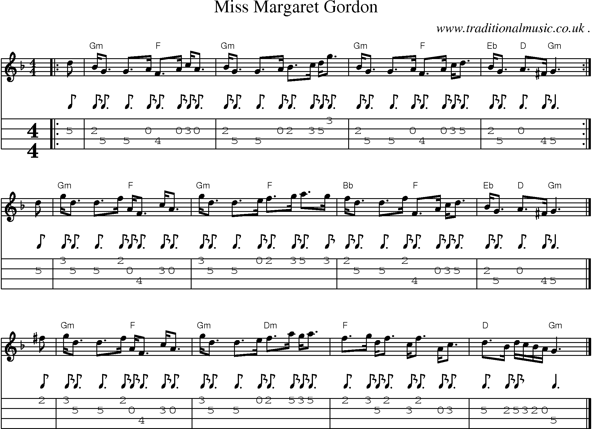 Sheet-music  score, Chords and Mandolin Tabs for Miss Margaret Gordon