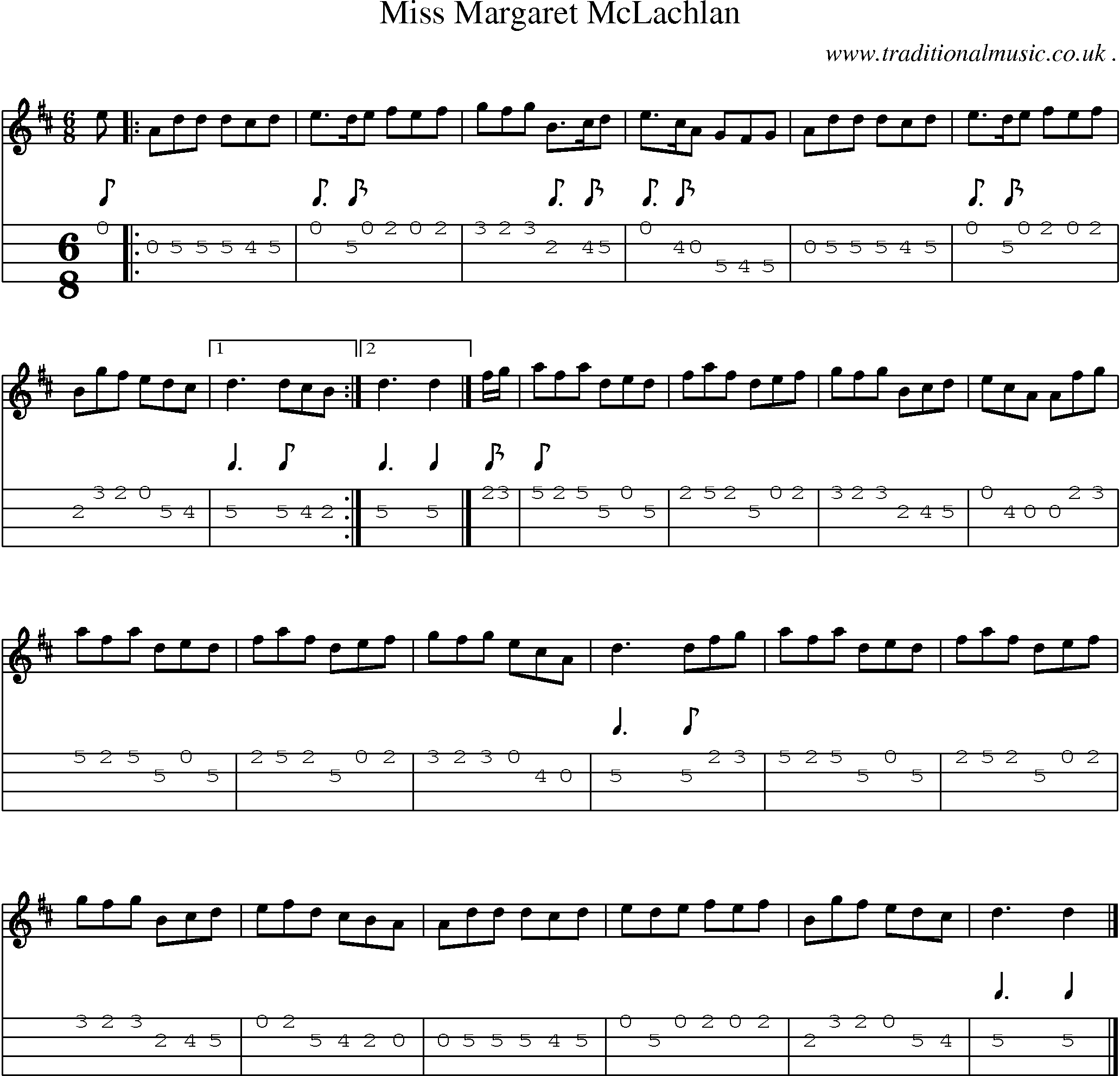 Sheet-music  score, Chords and Mandolin Tabs for Miss Margaret Mclachlan
