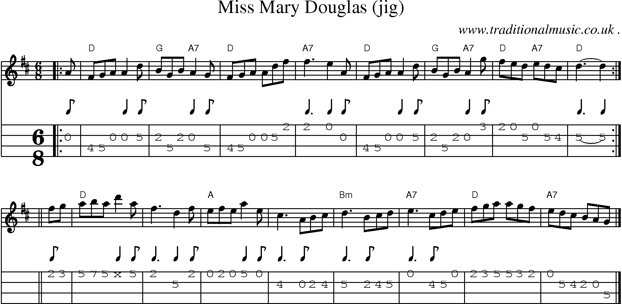 Sheet-music  score, Chords and Mandolin Tabs for Miss Mary Douglas Jig
