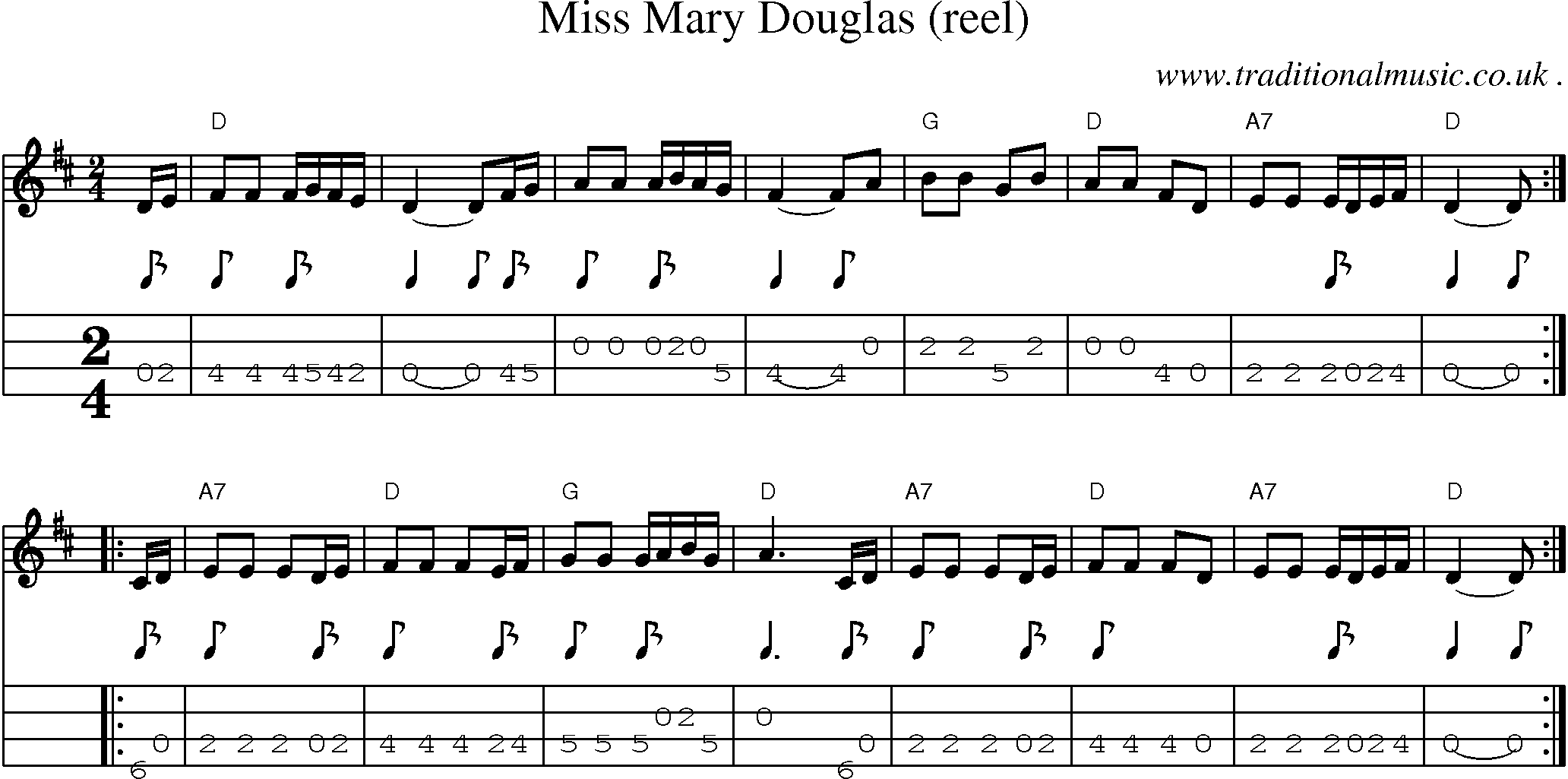 Sheet-music  score, Chords and Mandolin Tabs for Miss Mary Douglas Reel