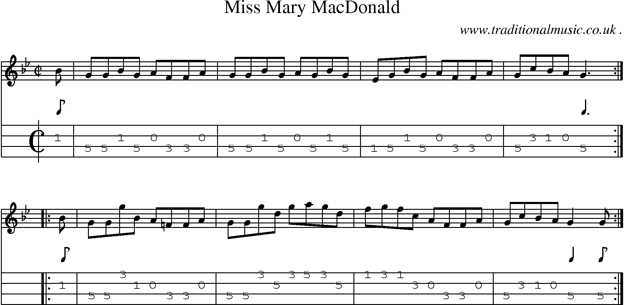 Sheet-music  score, Chords and Mandolin Tabs for Miss Mary Macdonald