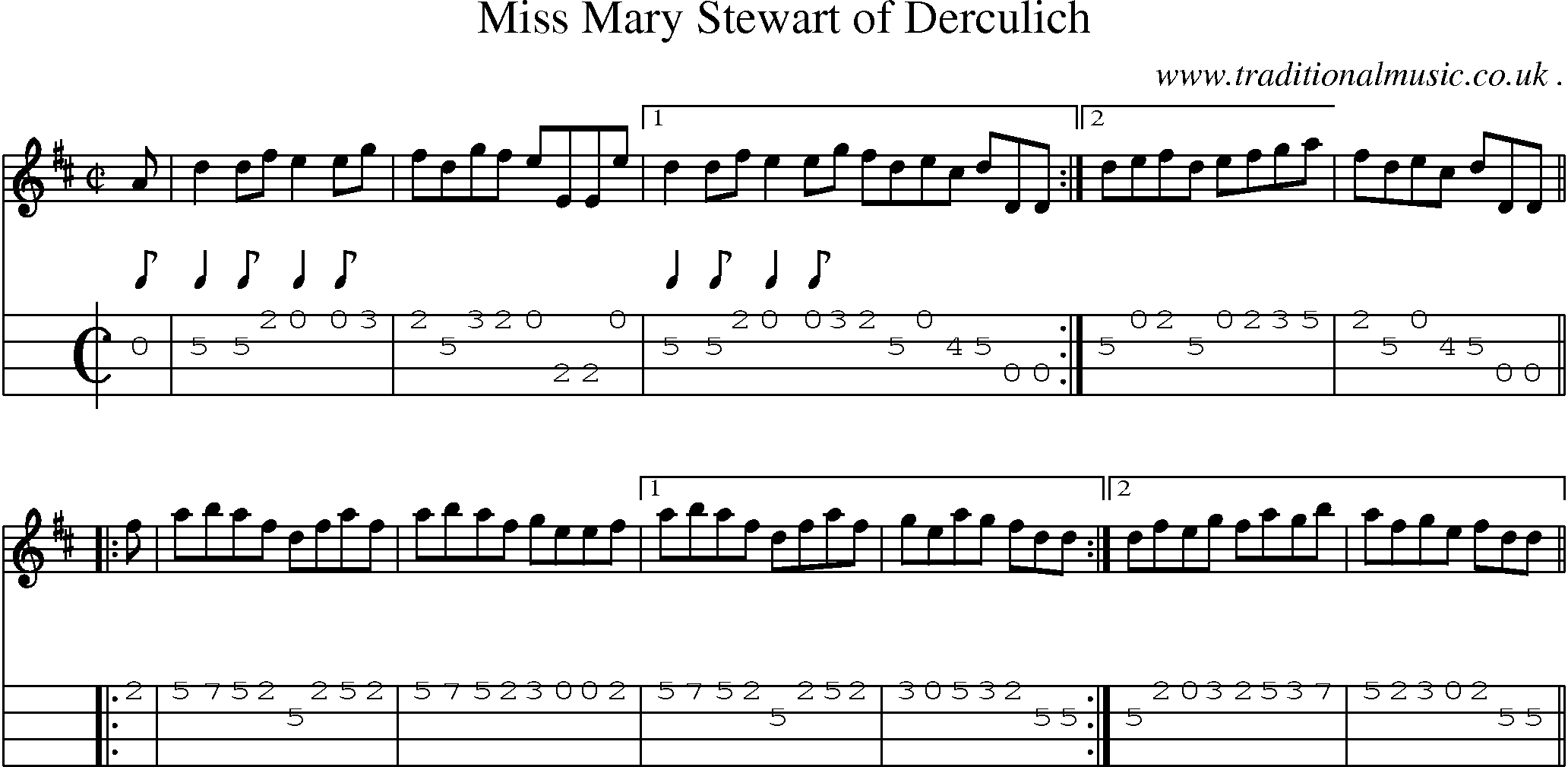 Sheet-music  score, Chords and Mandolin Tabs for Miss Mary Stewart Of Derculich