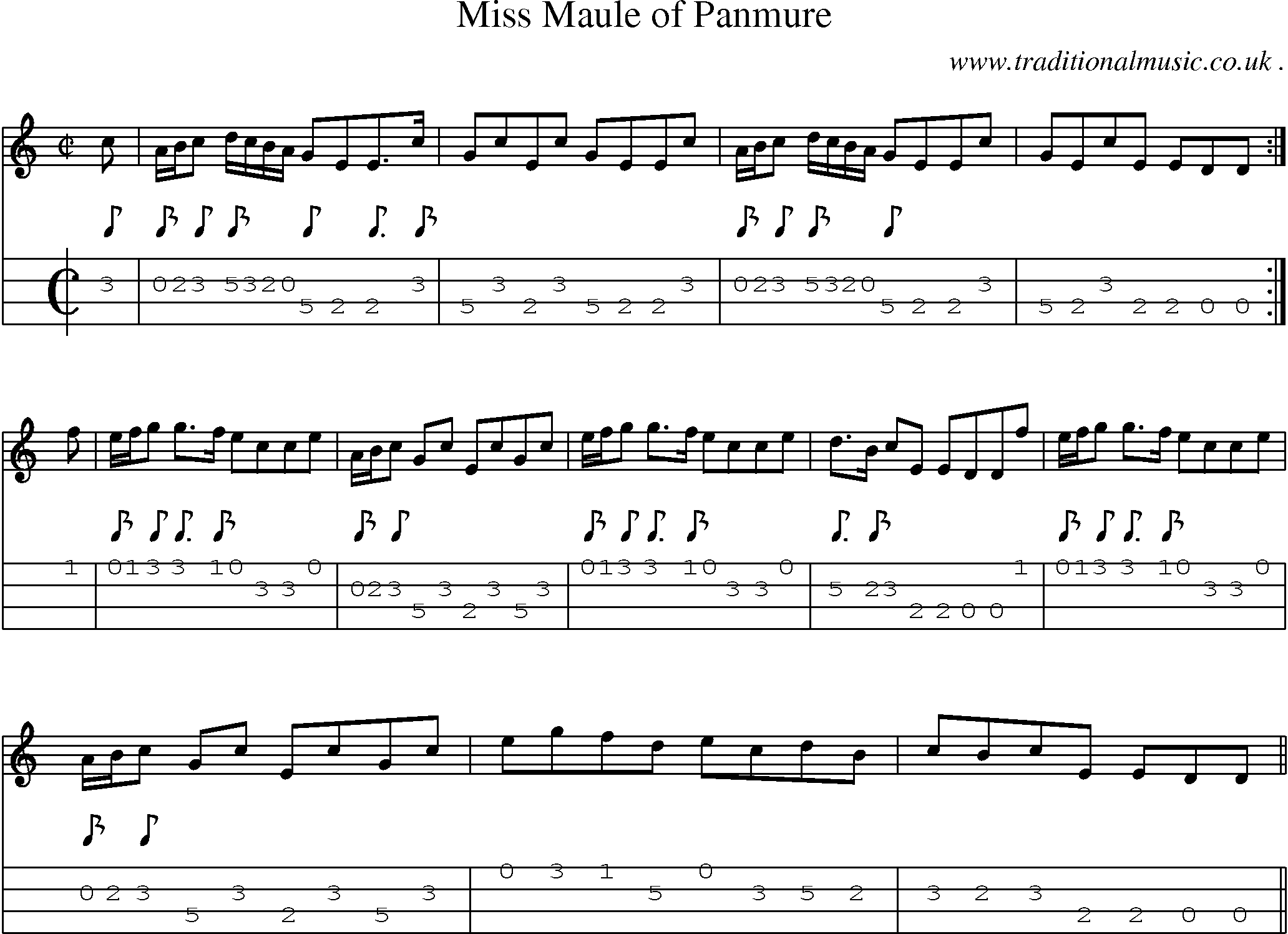 Sheet-music  score, Chords and Mandolin Tabs for Miss Maule Of Panmure