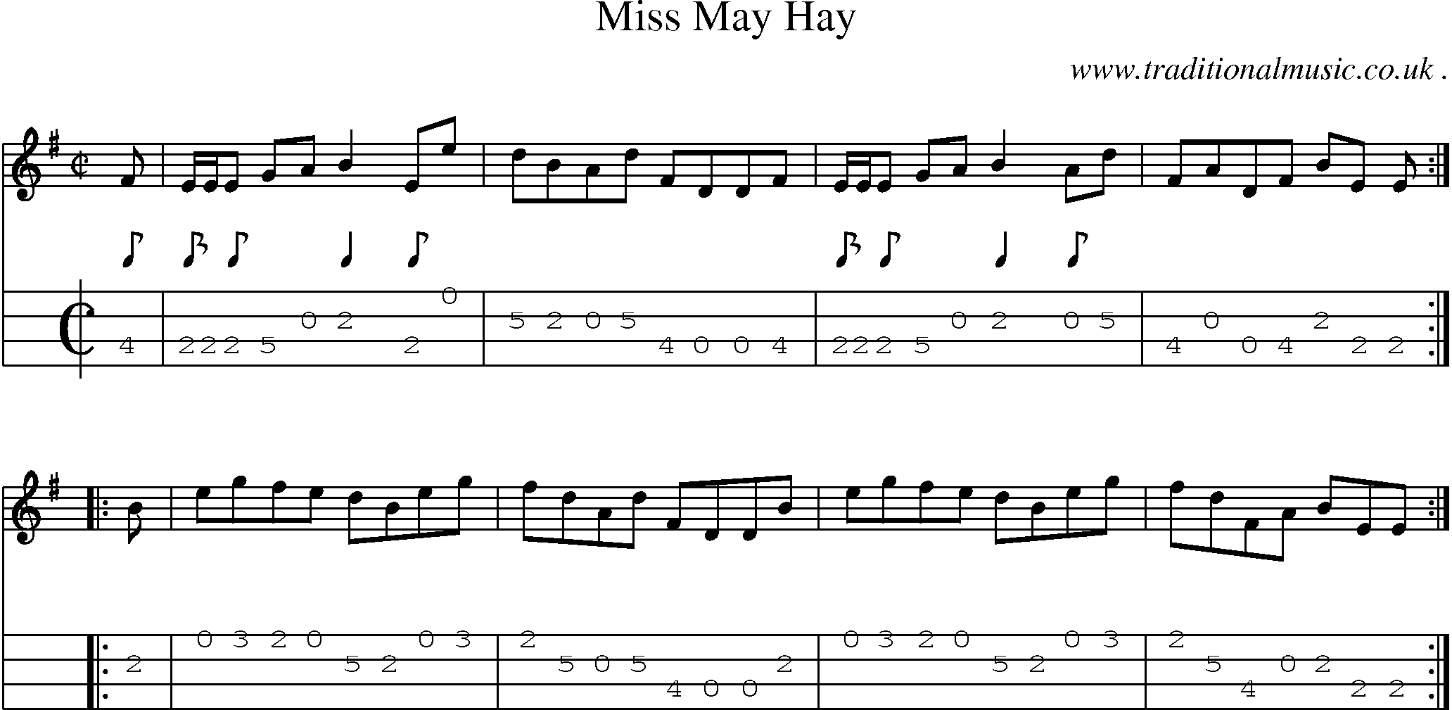 Sheet-music  score, Chords and Mandolin Tabs for Miss May Hay