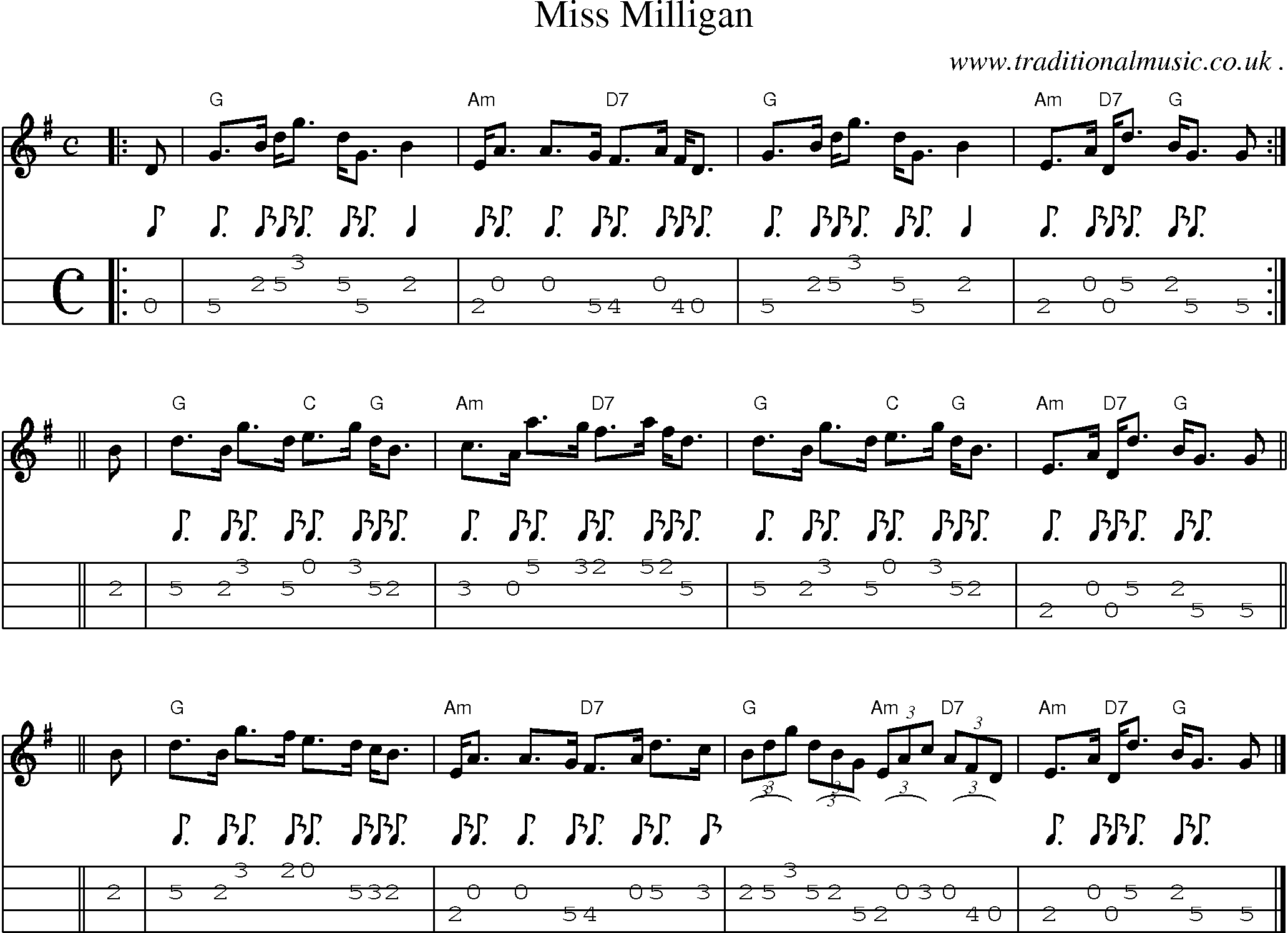 Sheet-music  score, Chords and Mandolin Tabs for Miss Milligan