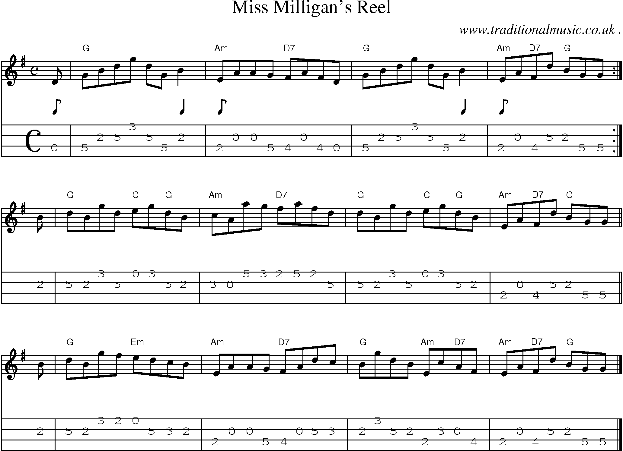 Sheet-music  score, Chords and Mandolin Tabs for Miss Milligans Reel