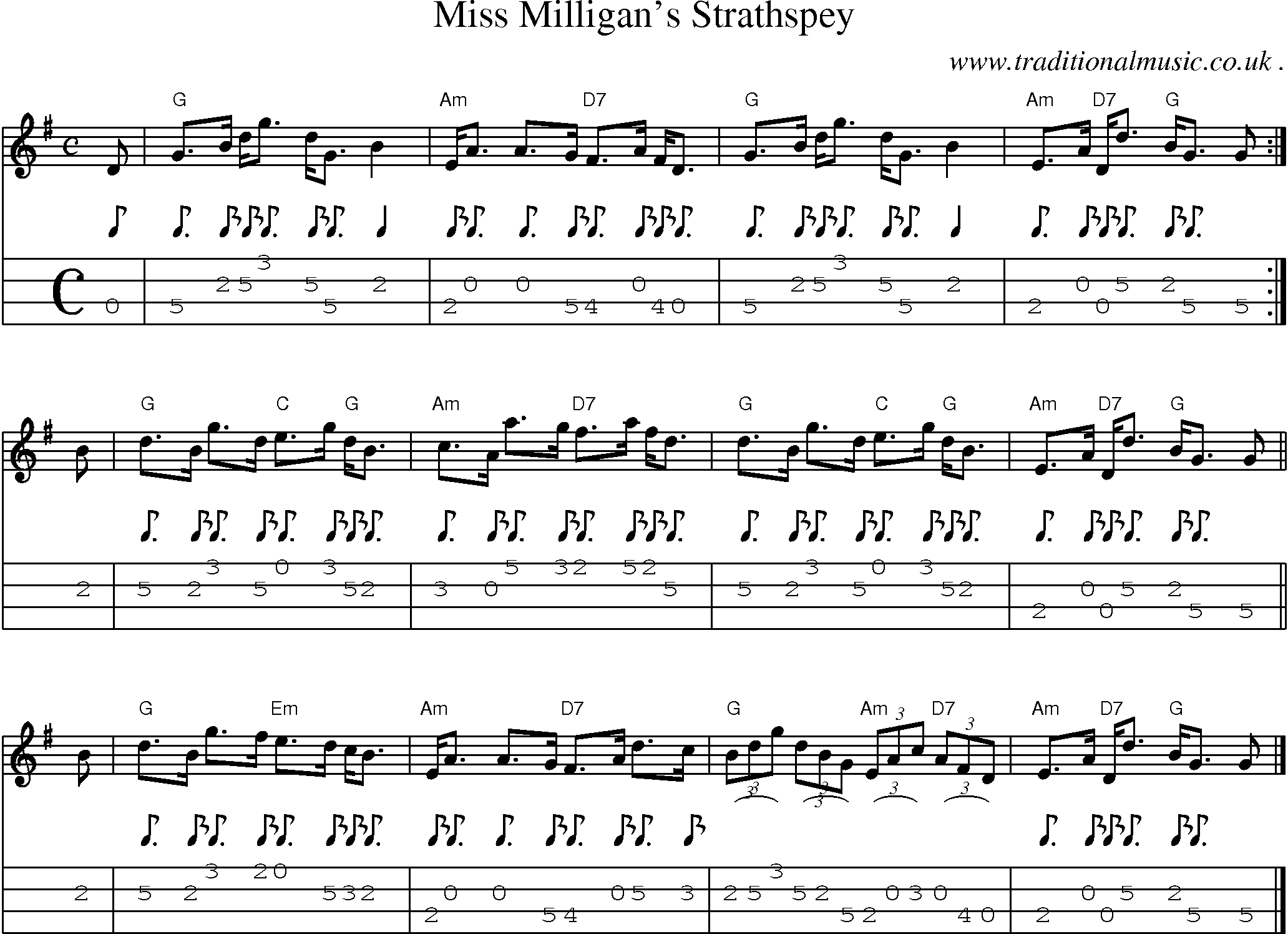 Sheet-music  score, Chords and Mandolin Tabs for Miss Milligans Strathspey