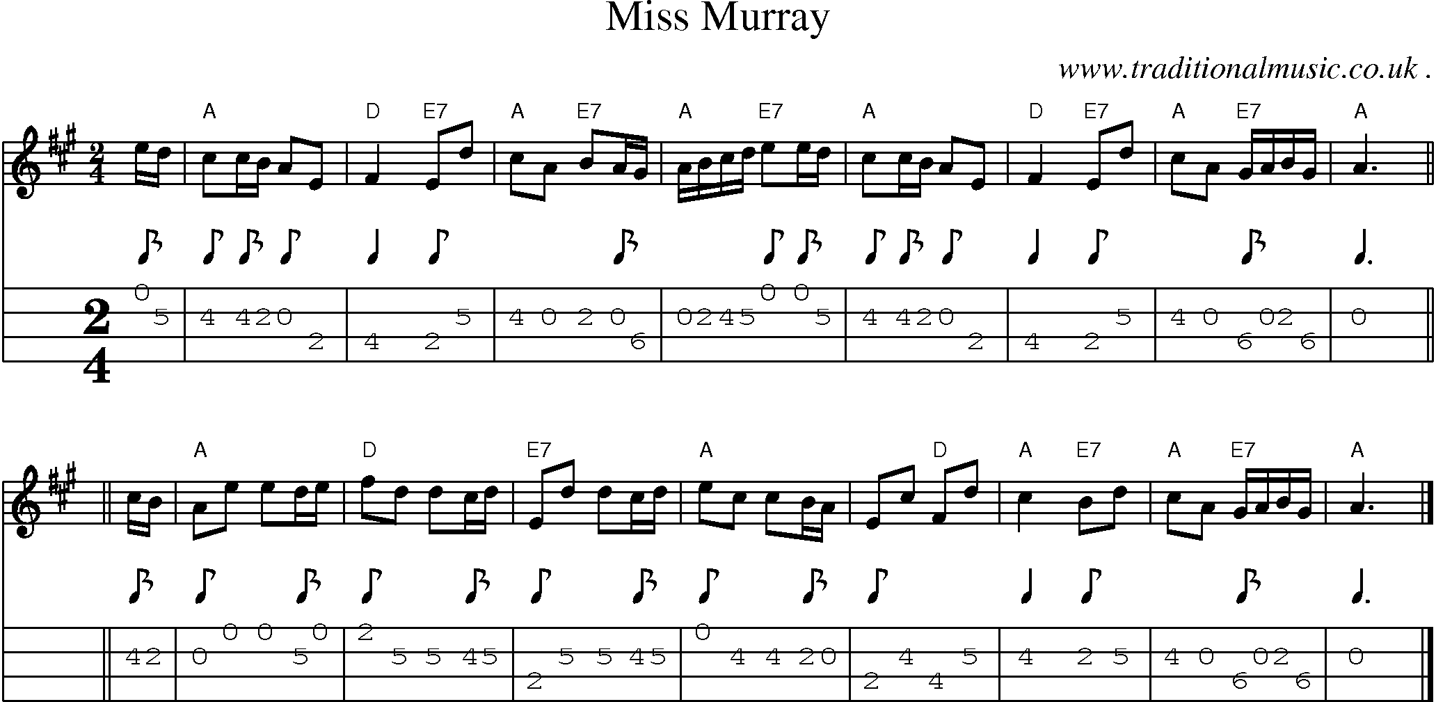 Sheet-music  score, Chords and Mandolin Tabs for Miss Murray