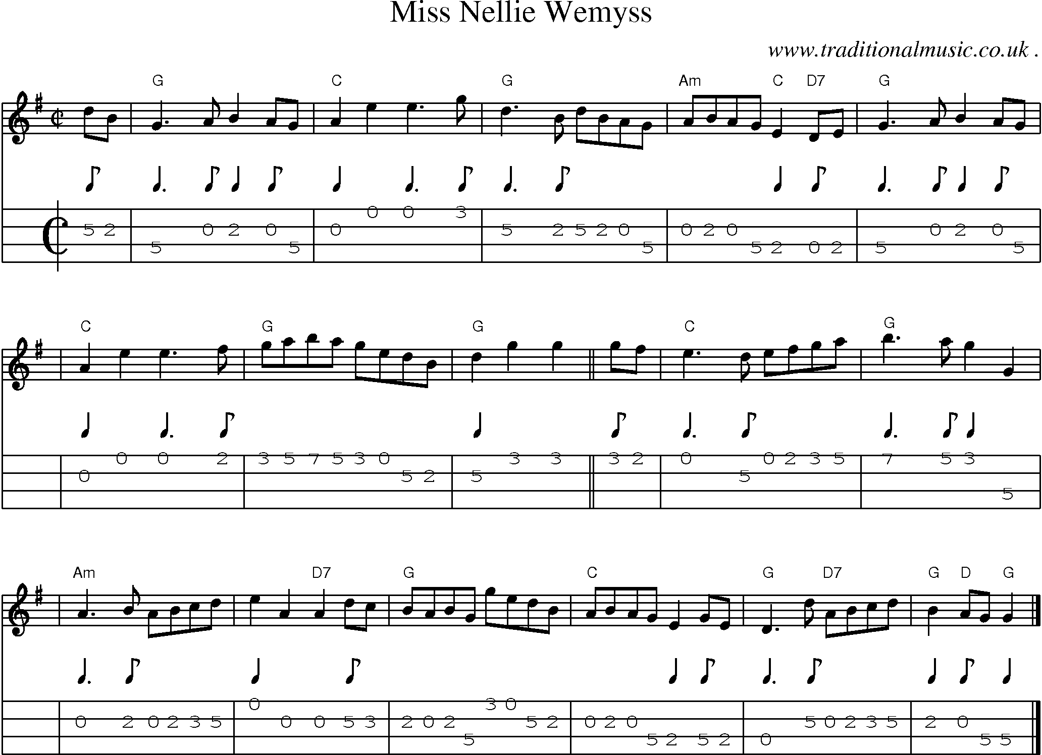 Sheet-music  score, Chords and Mandolin Tabs for Miss Nellie Wemyss
