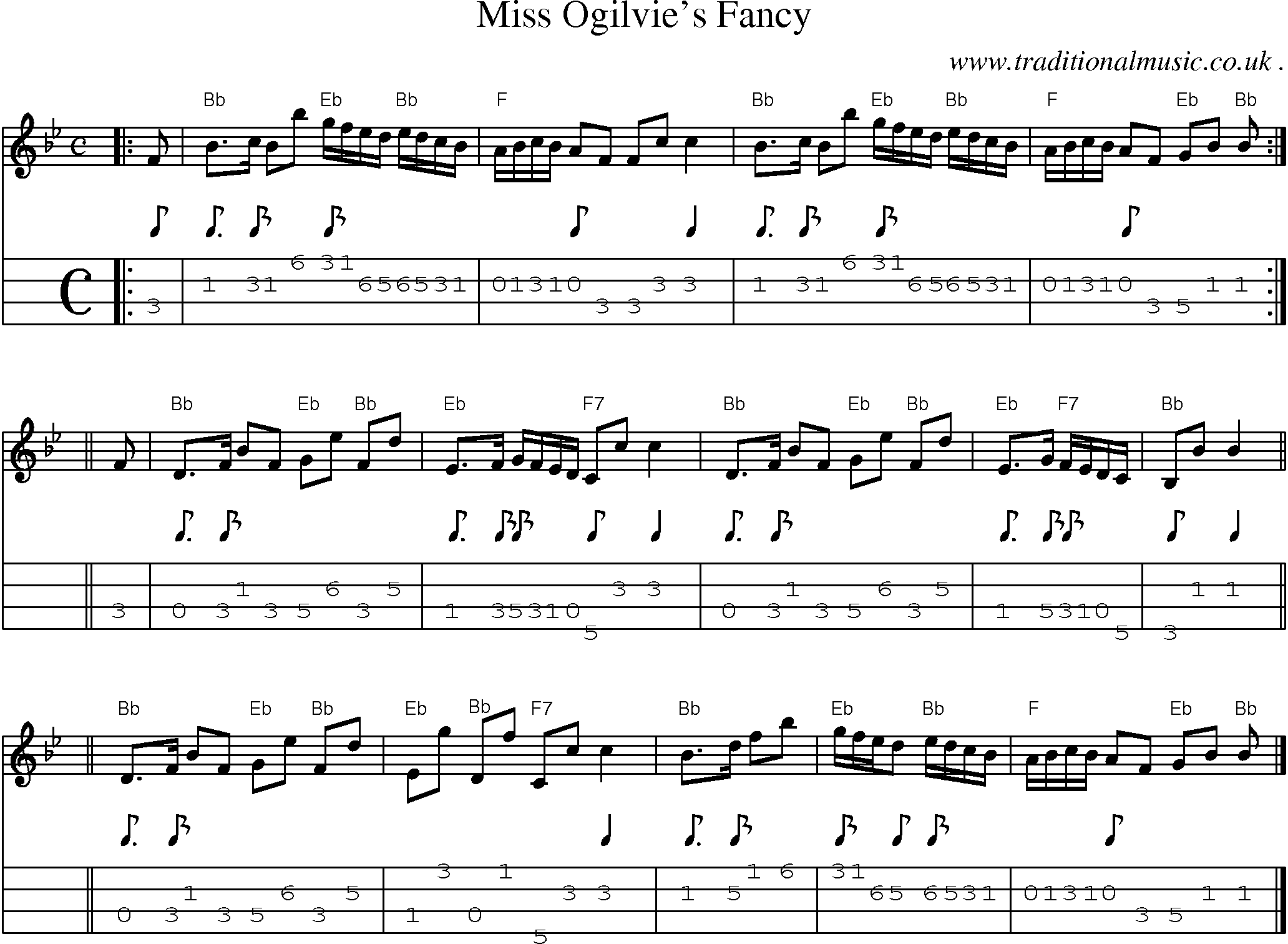 Sheet-music  score, Chords and Mandolin Tabs for Miss Ogilvies Fancy