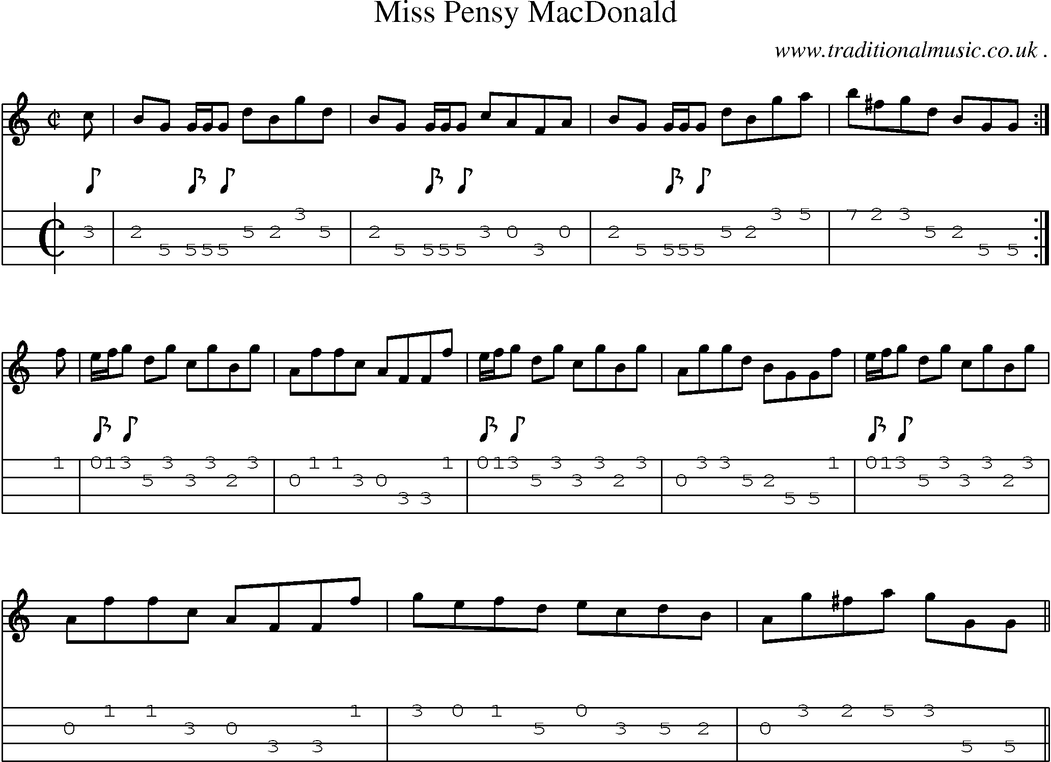 Sheet-music  score, Chords and Mandolin Tabs for Miss Pensy Macdonald
