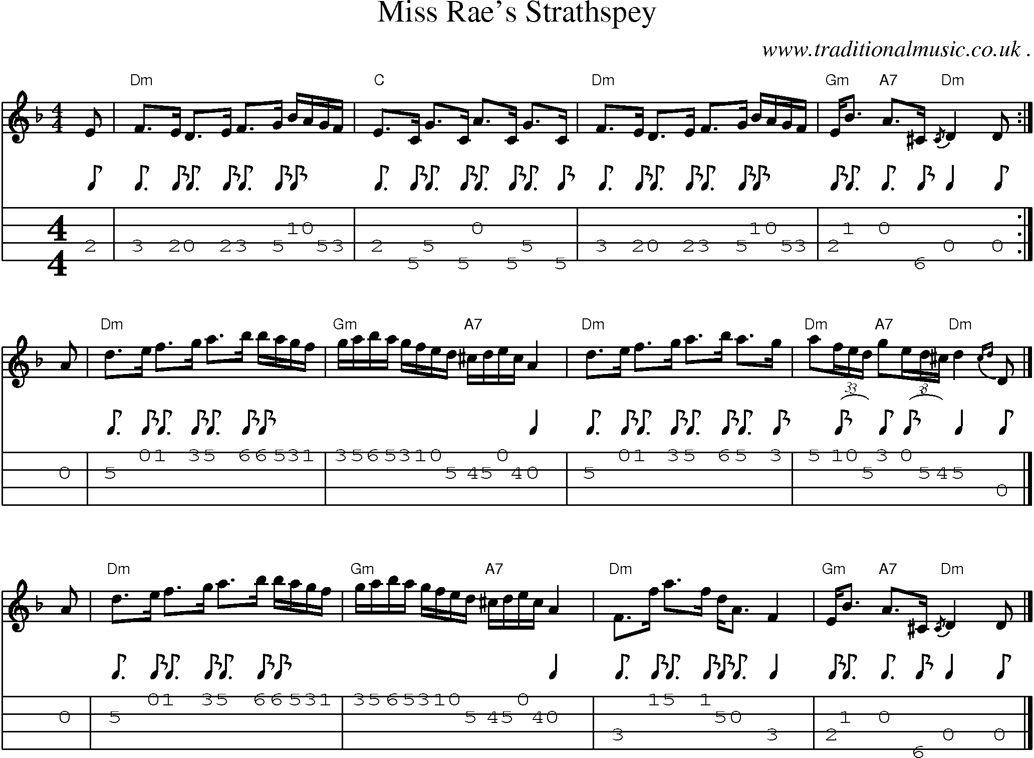Sheet-music  score, Chords and Mandolin Tabs for Miss Raes Strathspey