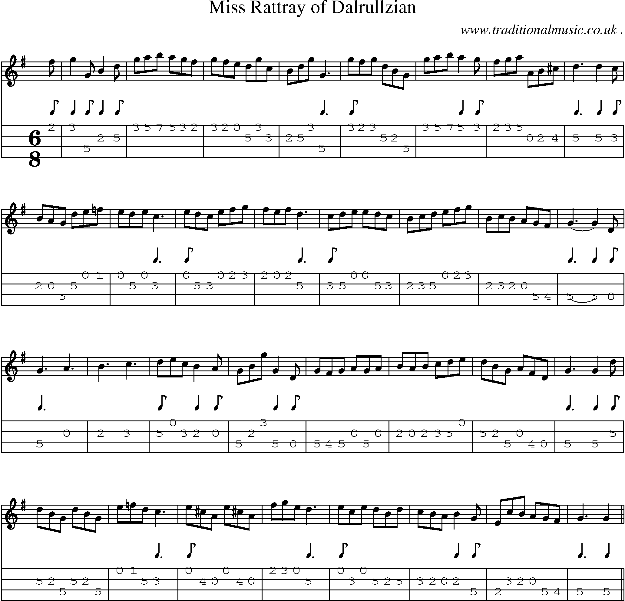 Sheet-music  score, Chords and Mandolin Tabs for Miss Rattray Of Dalrullzian