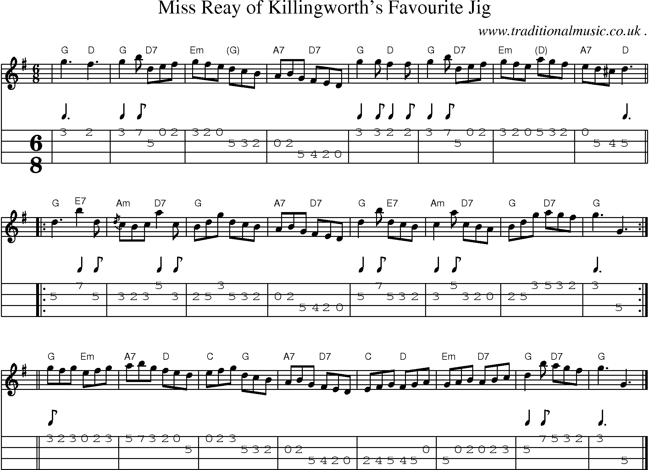 Sheet-music  score, Chords and Mandolin Tabs for Miss Reay Of Killingworths Favourite Jig
