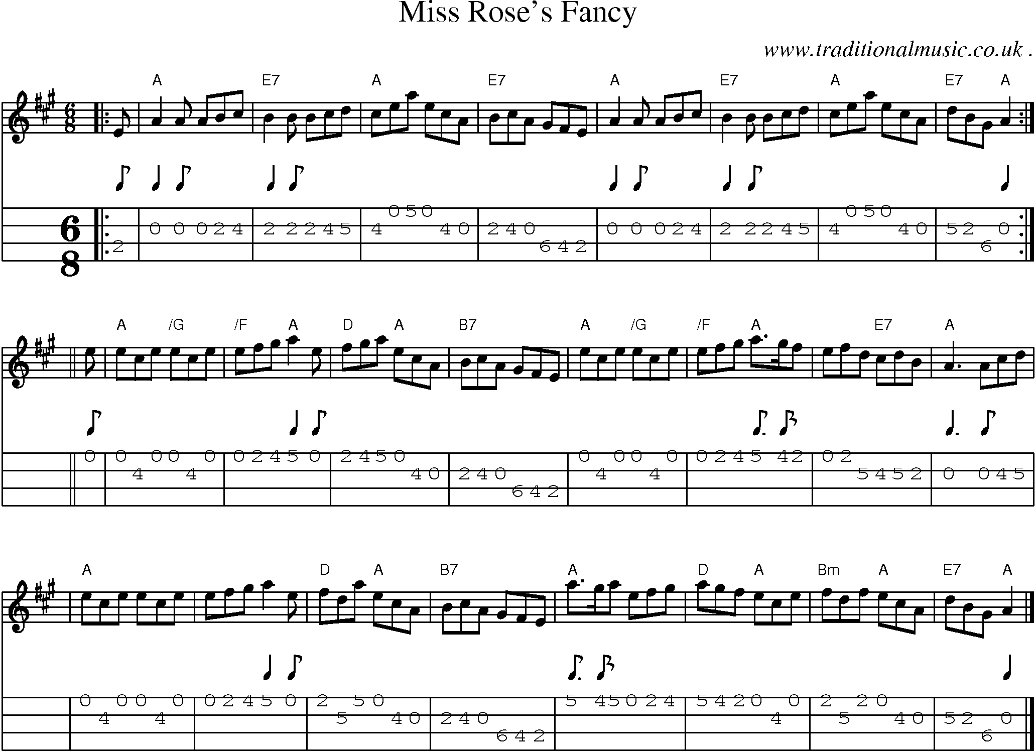 Sheet-music  score, Chords and Mandolin Tabs for Miss Roses Fancy