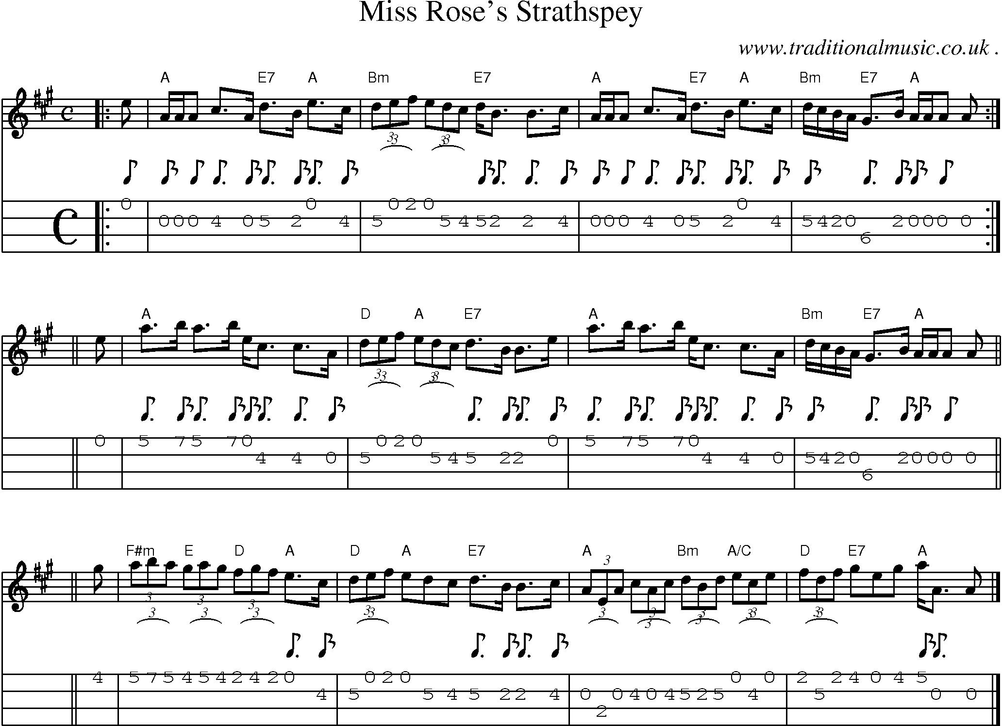 Sheet-music  score, Chords and Mandolin Tabs for Miss Roses Strathspey