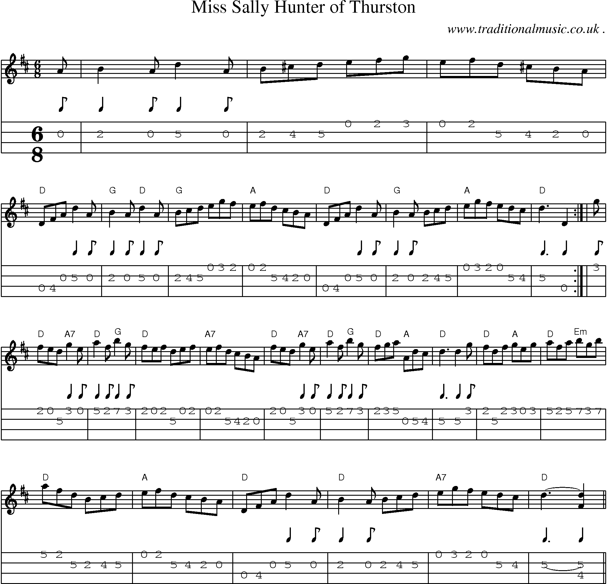 Sheet-music  score, Chords and Mandolin Tabs for Miss Sally Hunter Of Thurston