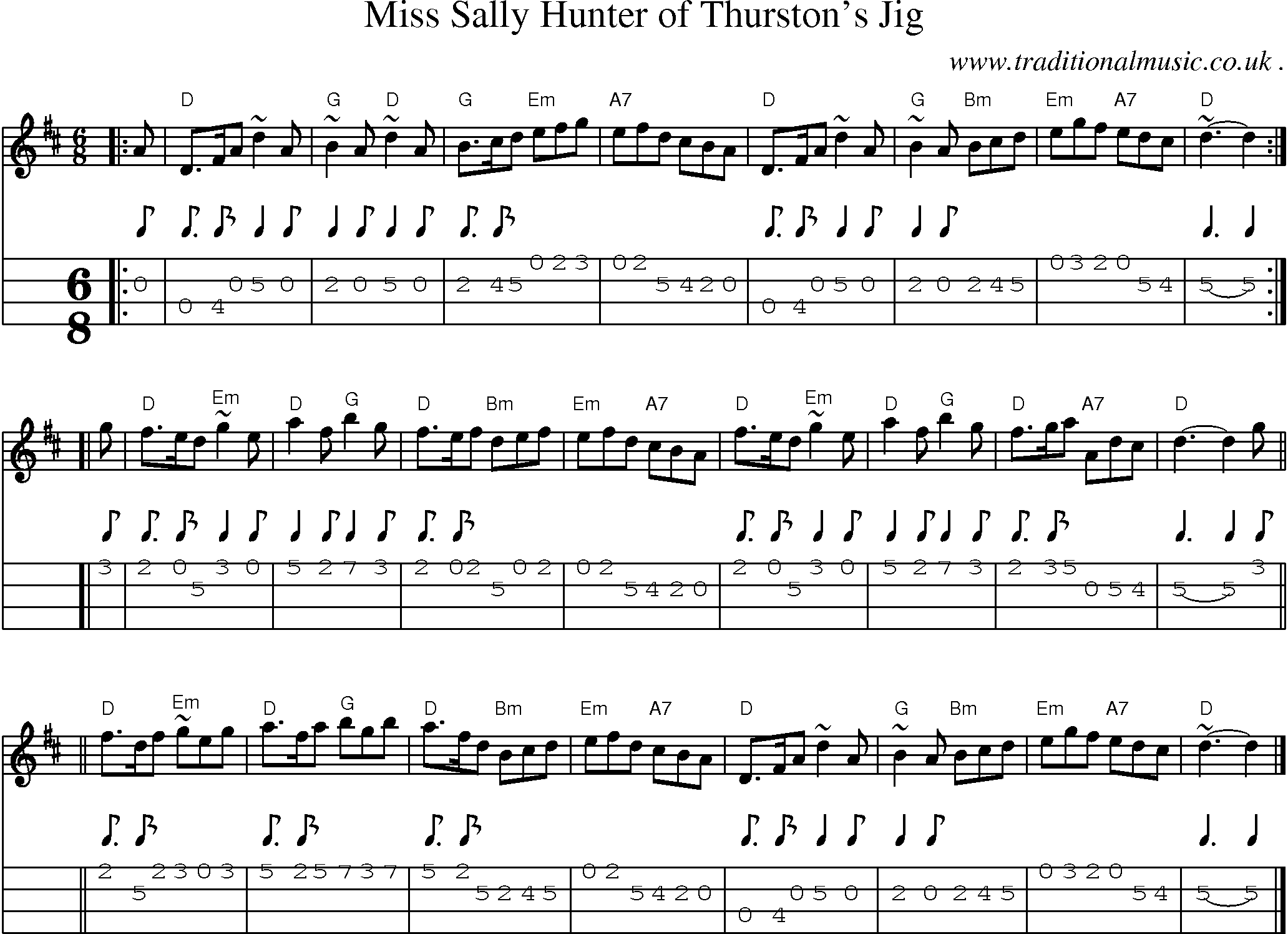 Sheet-music  score, Chords and Mandolin Tabs for Miss Sally Hunter Of Thurstons Jig