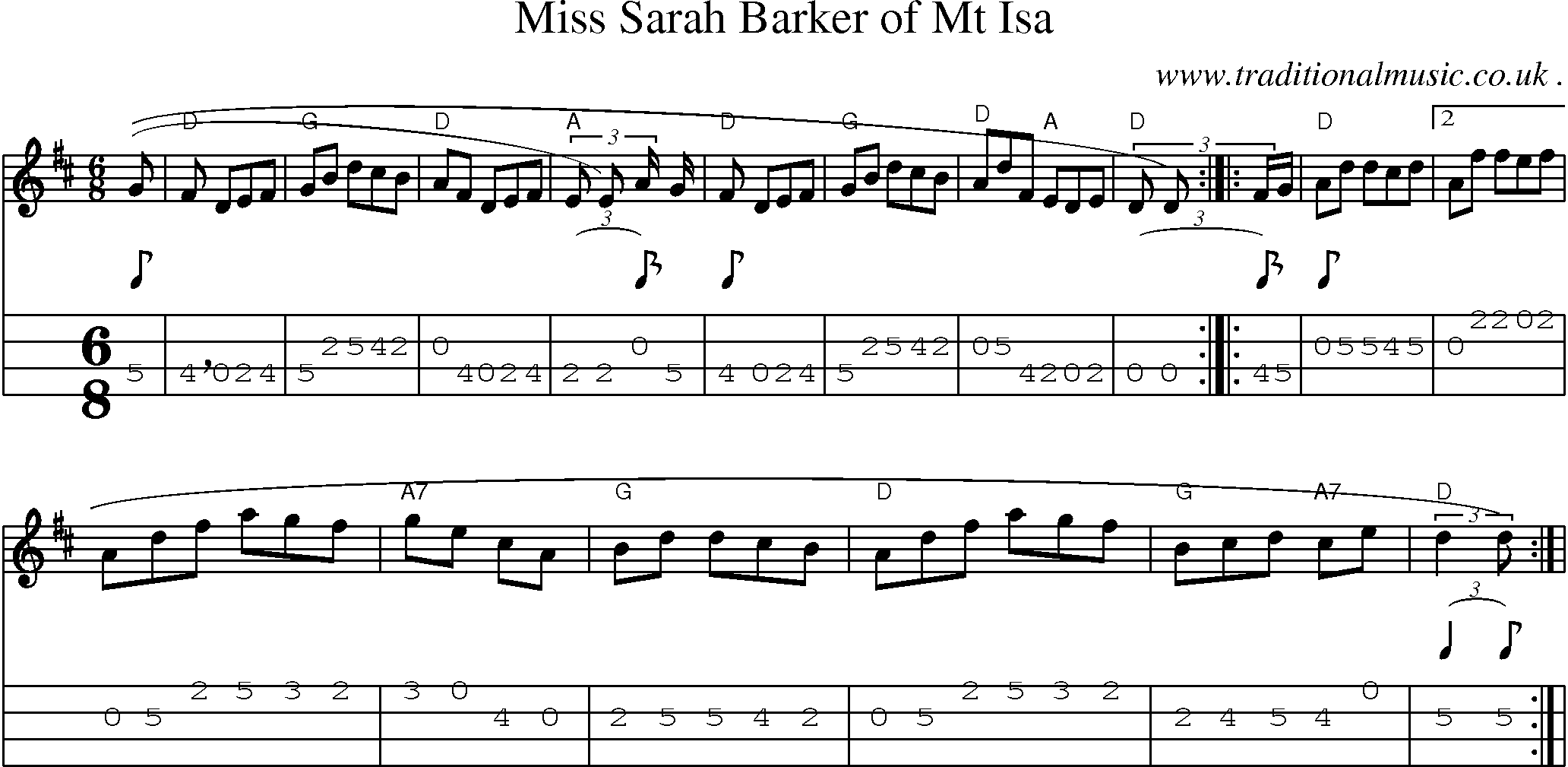 Sheet-music  score, Chords and Mandolin Tabs for Miss Sarah Barker Of Mt Isa