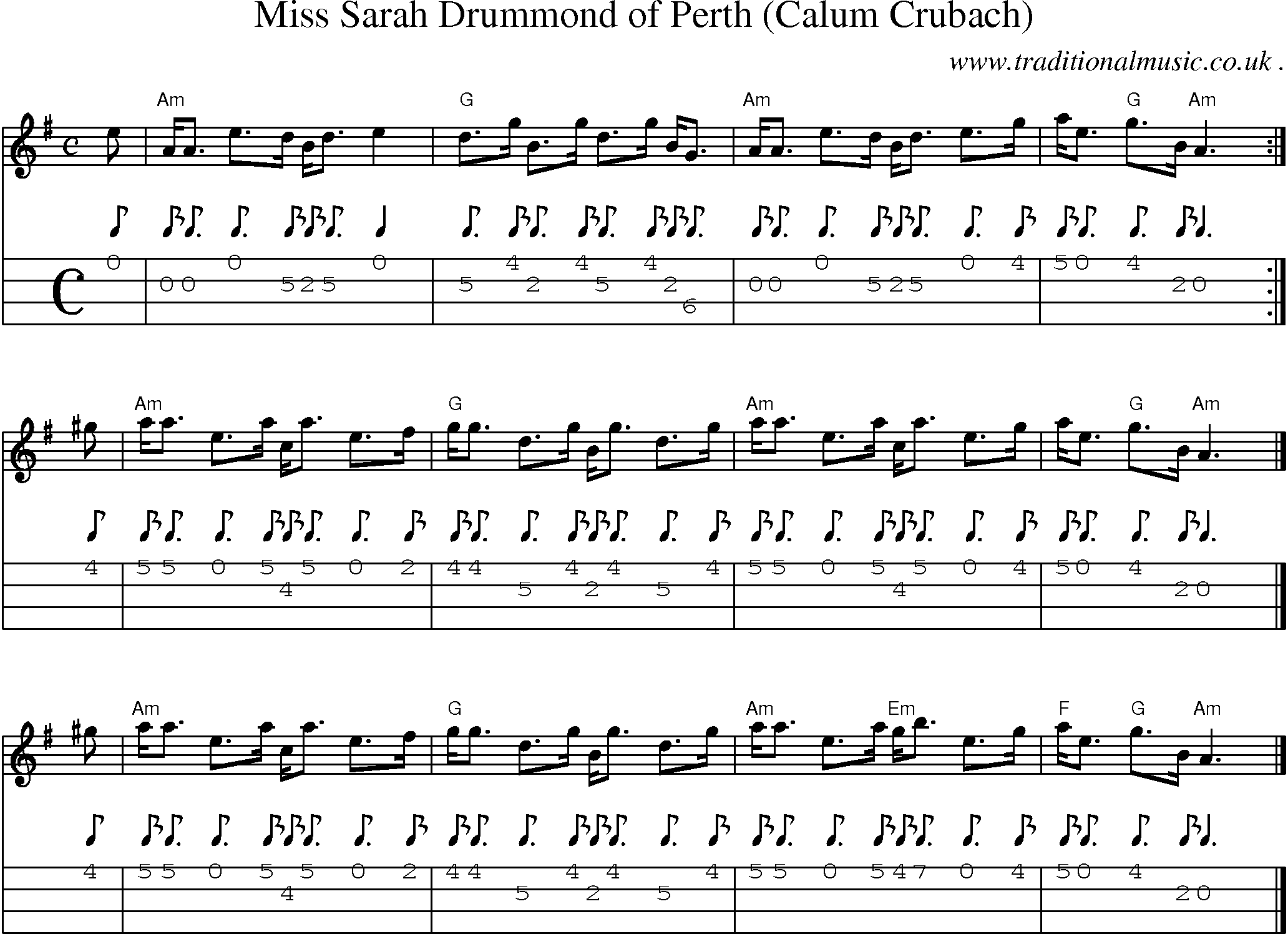 Sheet-music  score, Chords and Mandolin Tabs for Miss Sarah Drummond Of Perth Calum Crubach