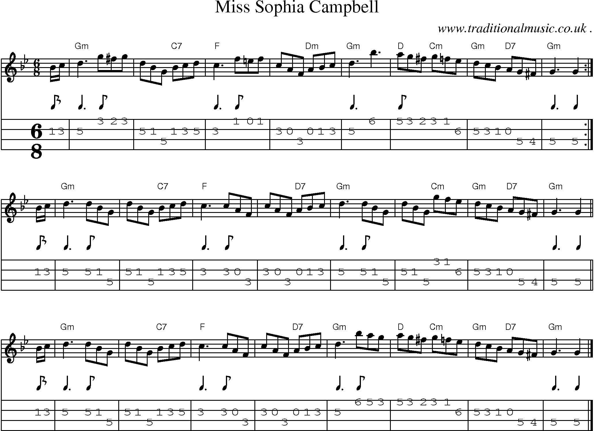Sheet-music  score, Chords and Mandolin Tabs for Miss Sophia Campbell