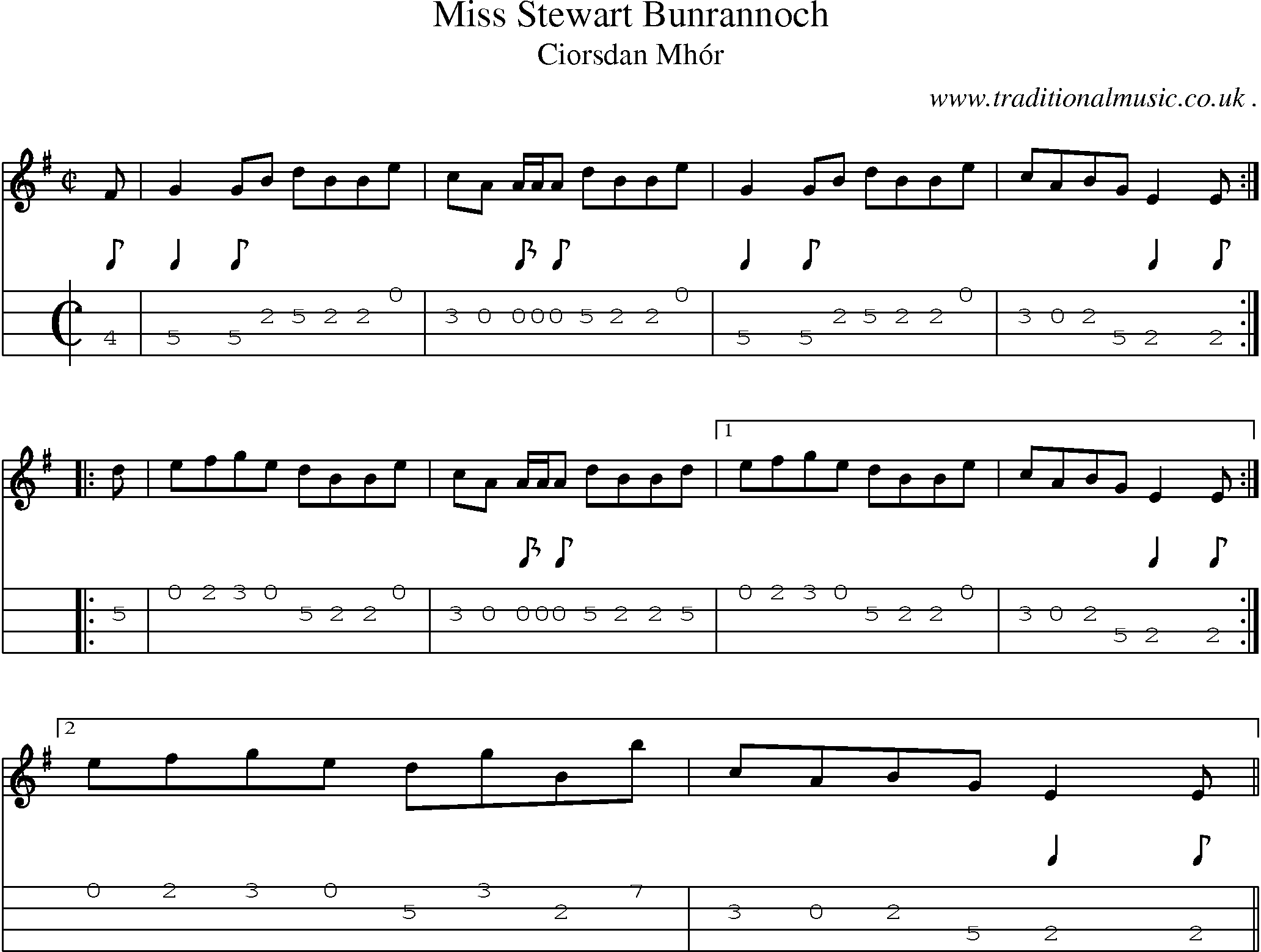 Sheet-music  score, Chords and Mandolin Tabs for Miss Stewart Bunrannoch