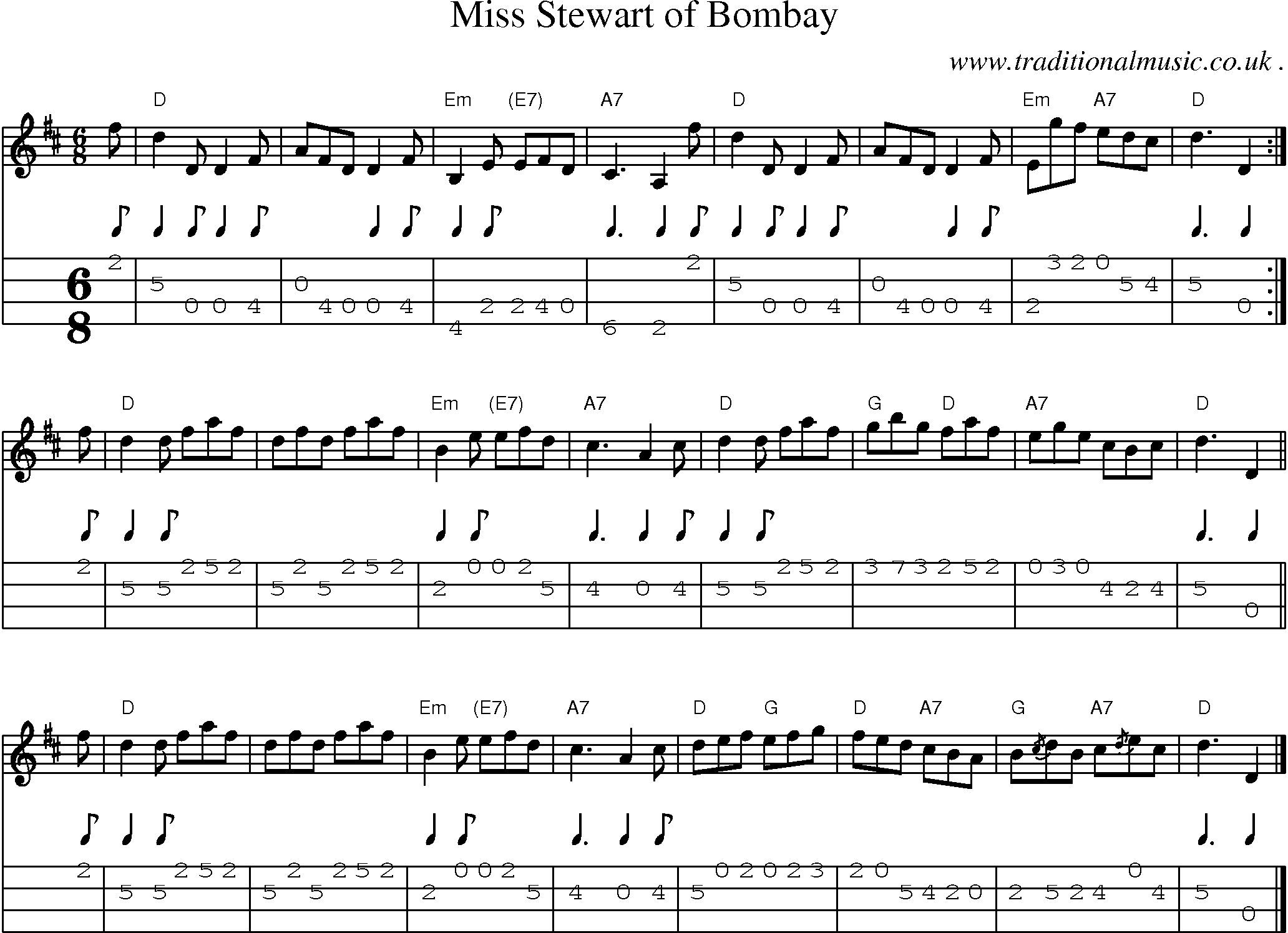 Sheet-music  score, Chords and Mandolin Tabs for Miss Stewart Of Bombay