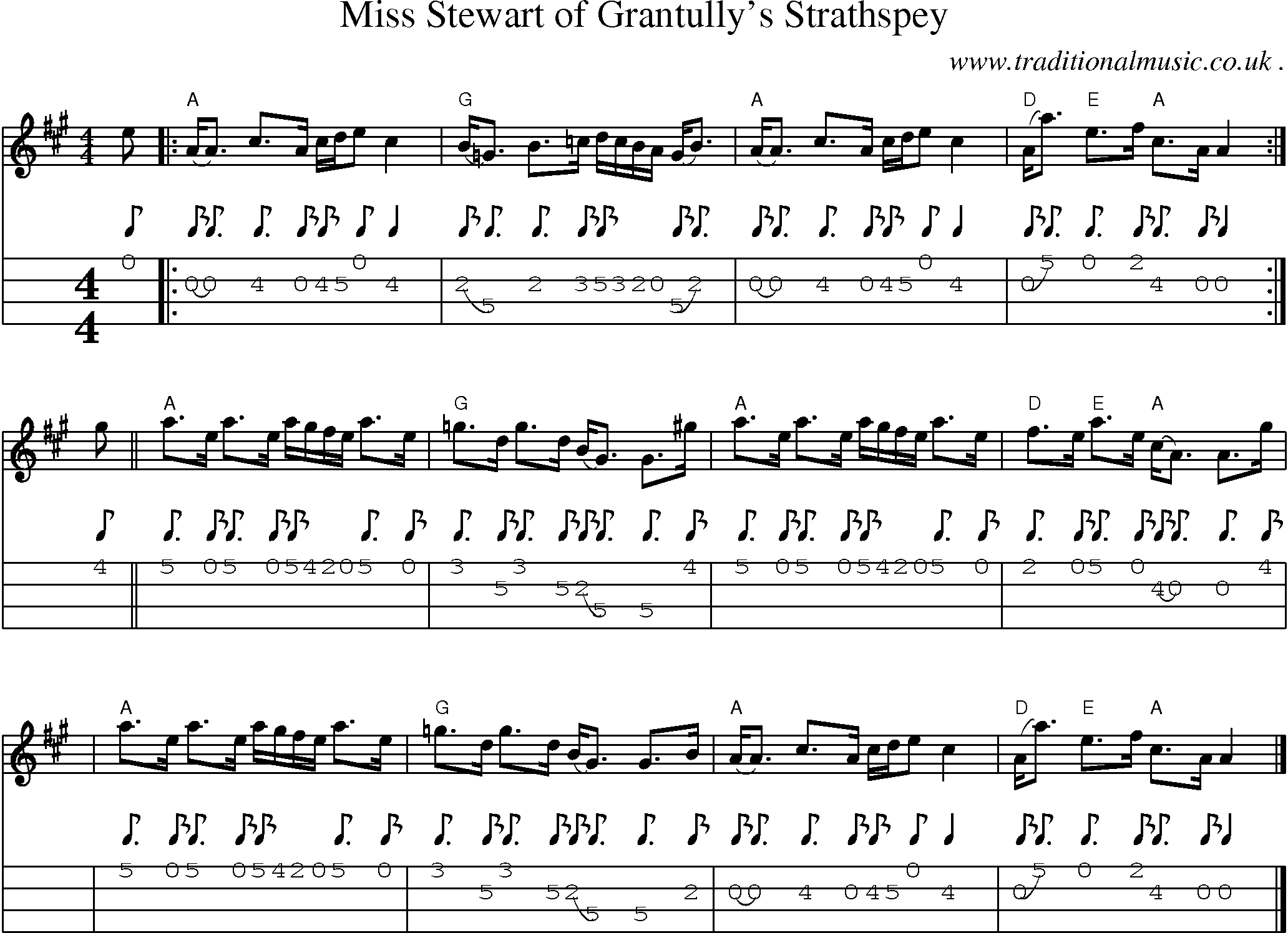 Sheet-music  score, Chords and Mandolin Tabs for Miss Stewart Of Grantullys Strathspey