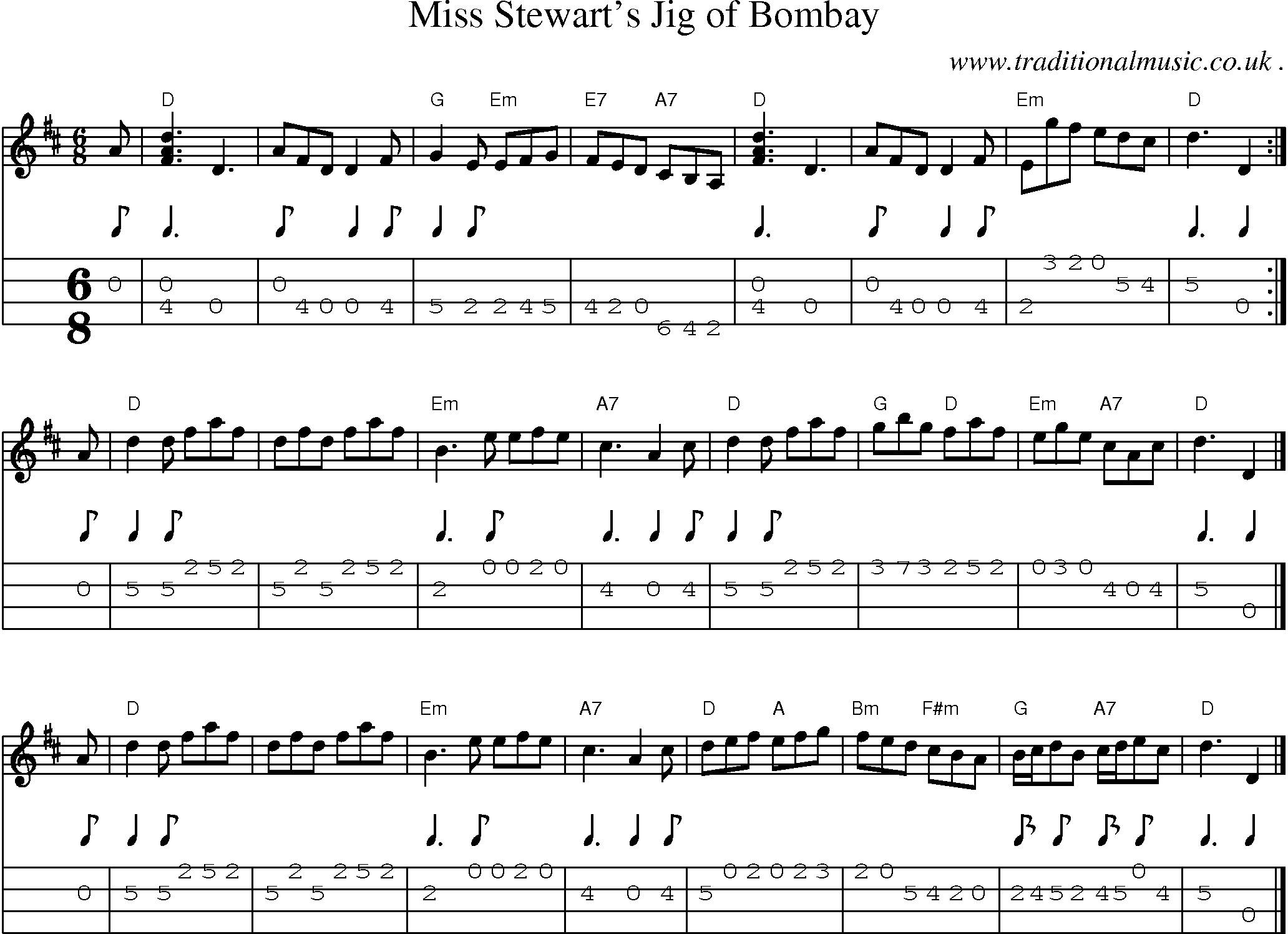 Sheet-music  score, Chords and Mandolin Tabs for Miss Stewarts Jig Of Bombay