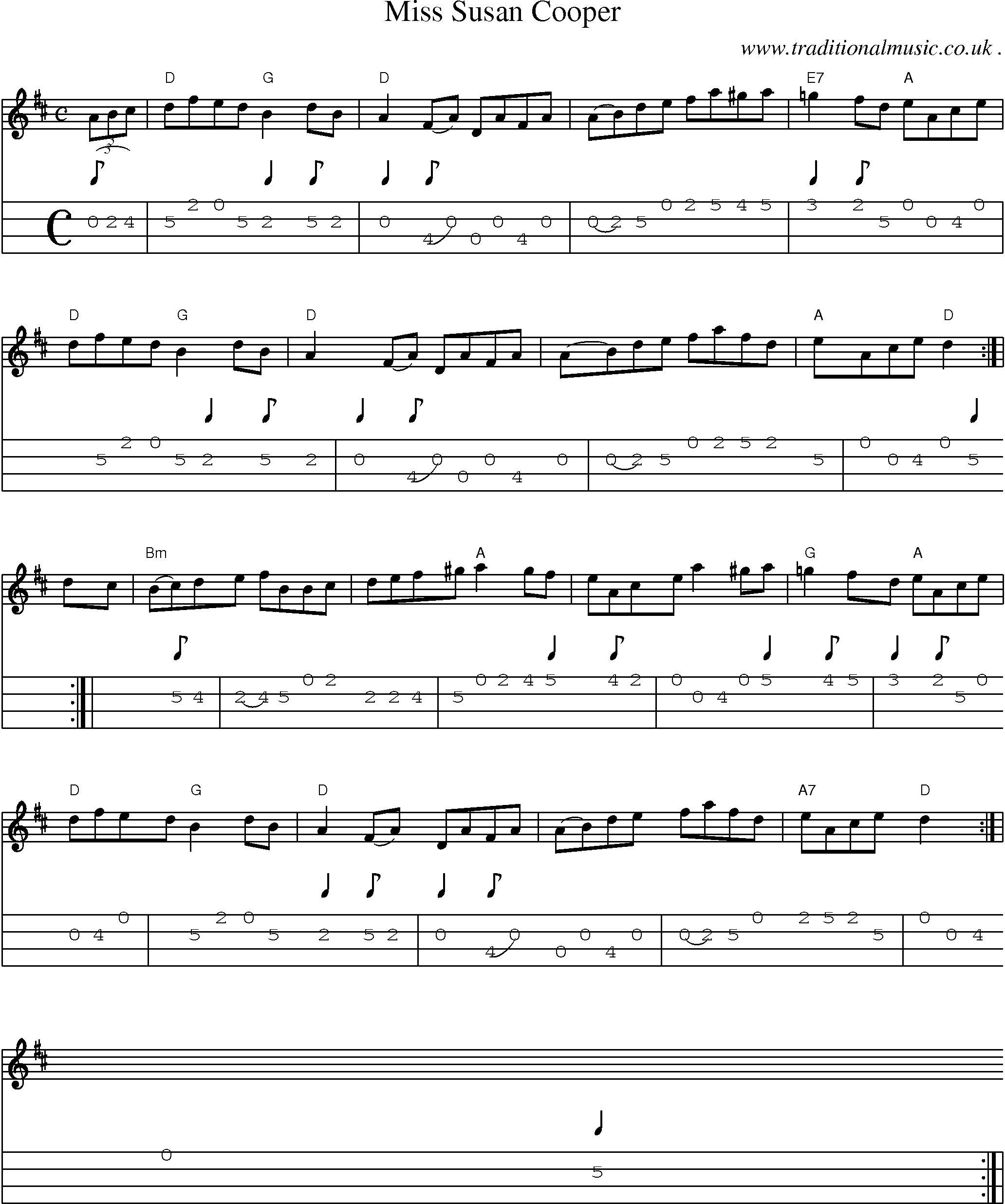 Sheet-music  score, Chords and Mandolin Tabs for Miss Susan Cooper