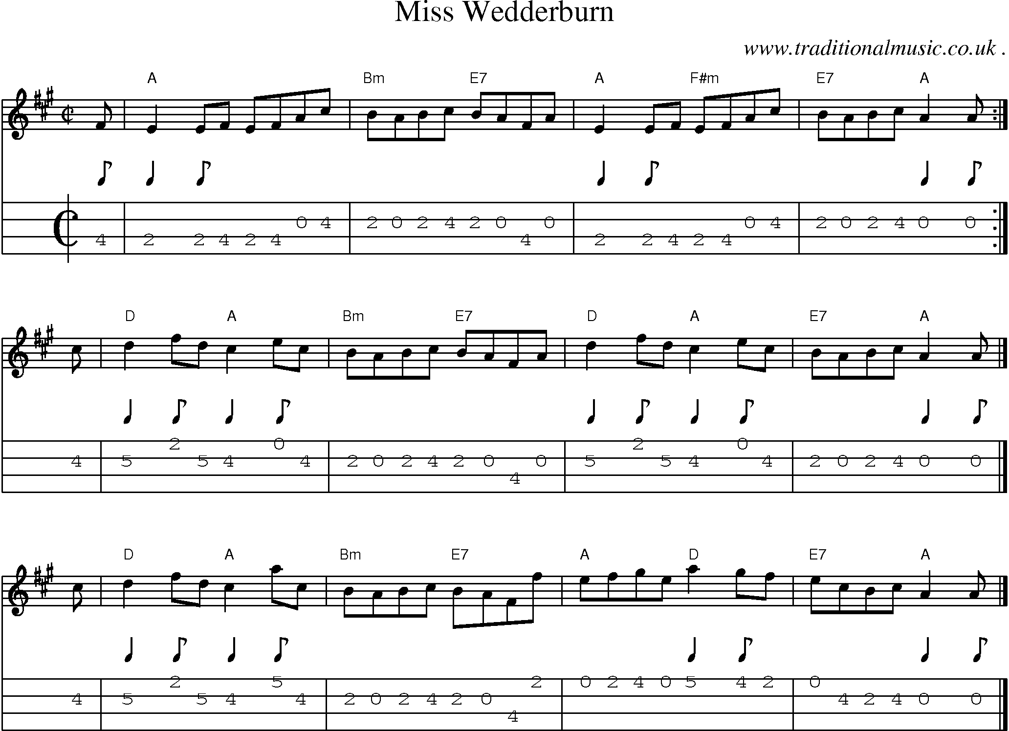 Sheet-music  score, Chords and Mandolin Tabs for Miss Wedderburn