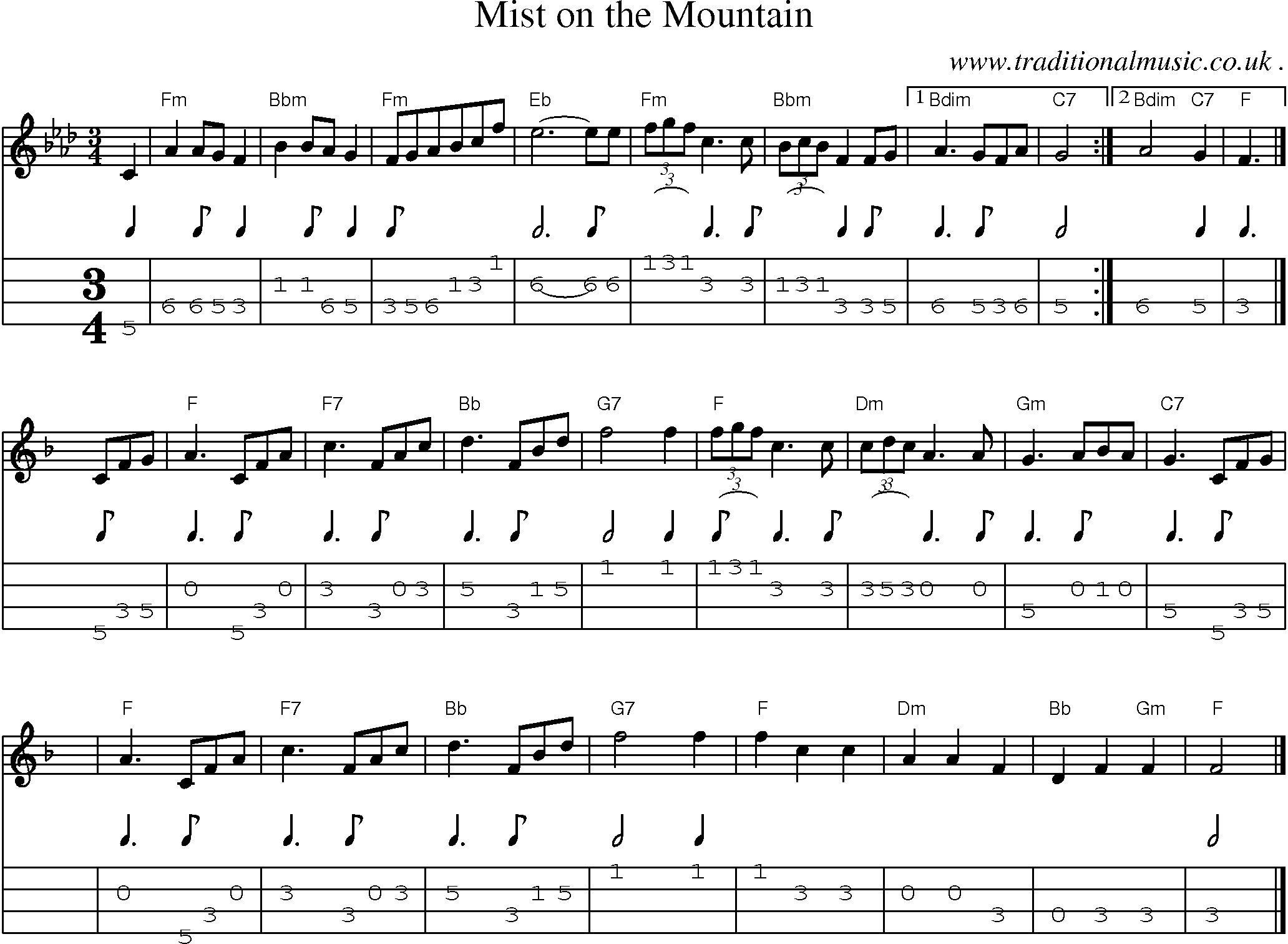 Sheet-music  score, Chords and Mandolin Tabs for Mist On The Mountain