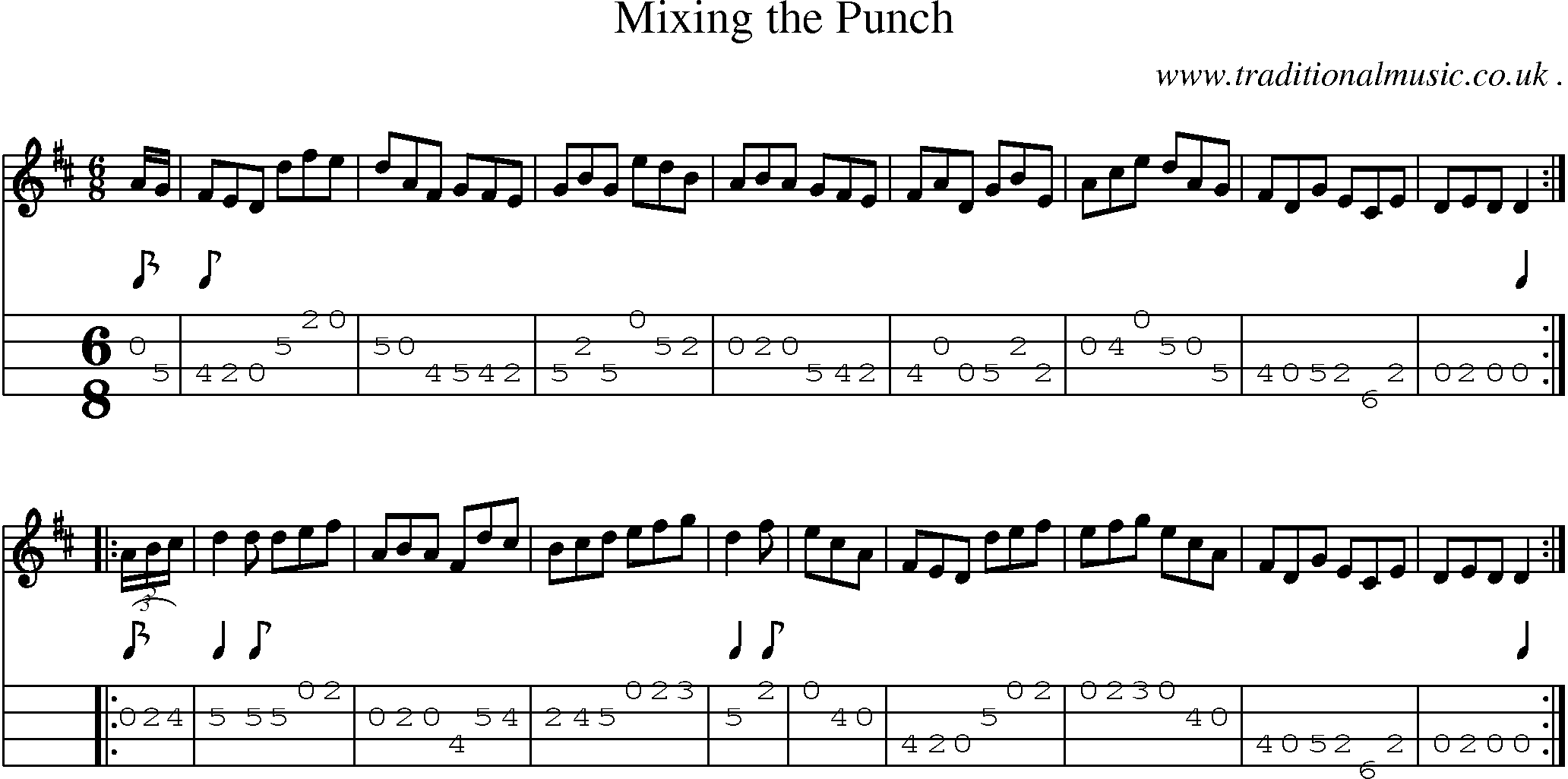 Sheet-music  score, Chords and Mandolin Tabs for Mixing The Punch