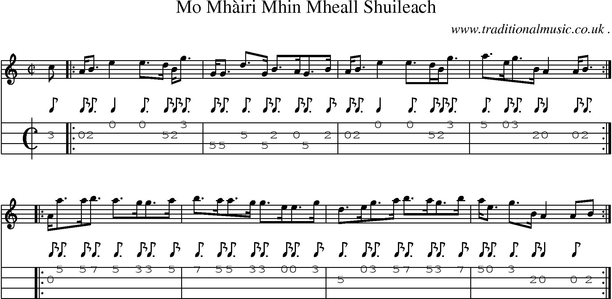 Sheet-music  score, Chords and Mandolin Tabs for Mo Mhairi Mhin Mheall Shuileach