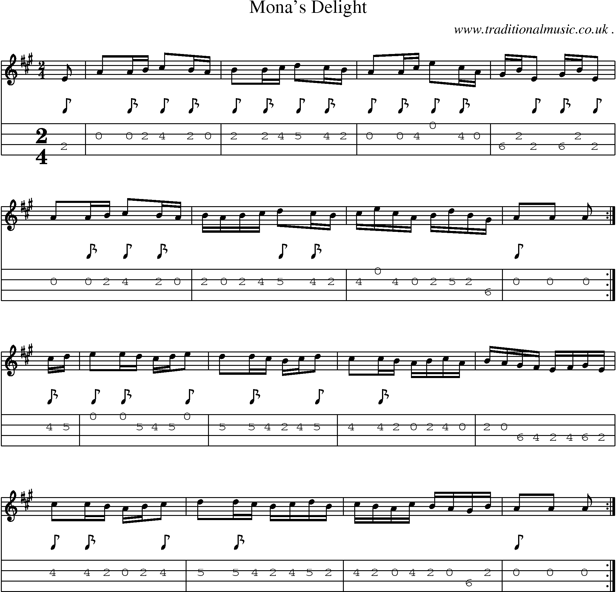 Sheet-music  score, Chords and Mandolin Tabs for Monas Delight