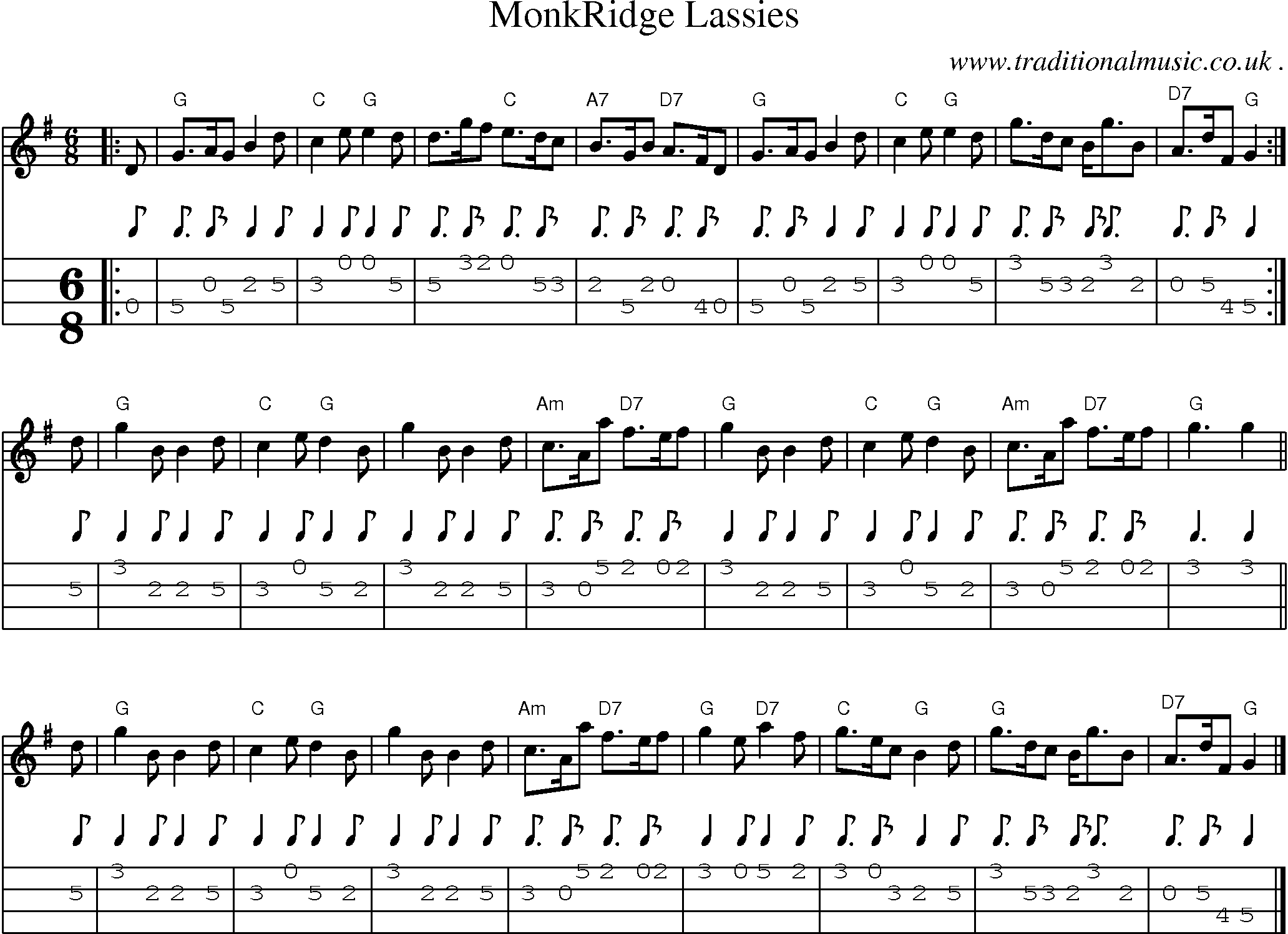 Sheet-music  score, Chords and Mandolin Tabs for Monkridge Lassies