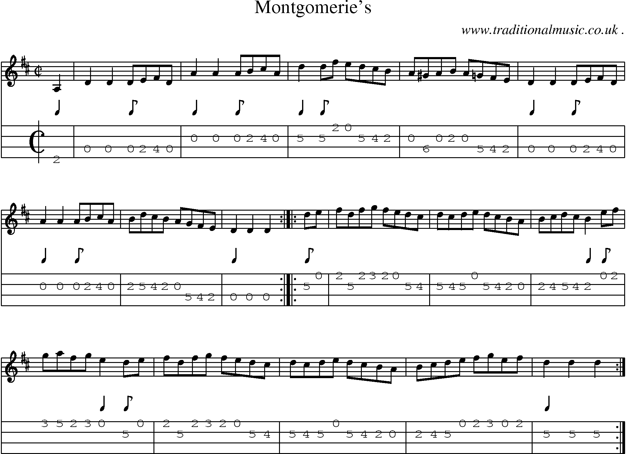 Sheet-music  score, Chords and Mandolin Tabs for Montgomeries