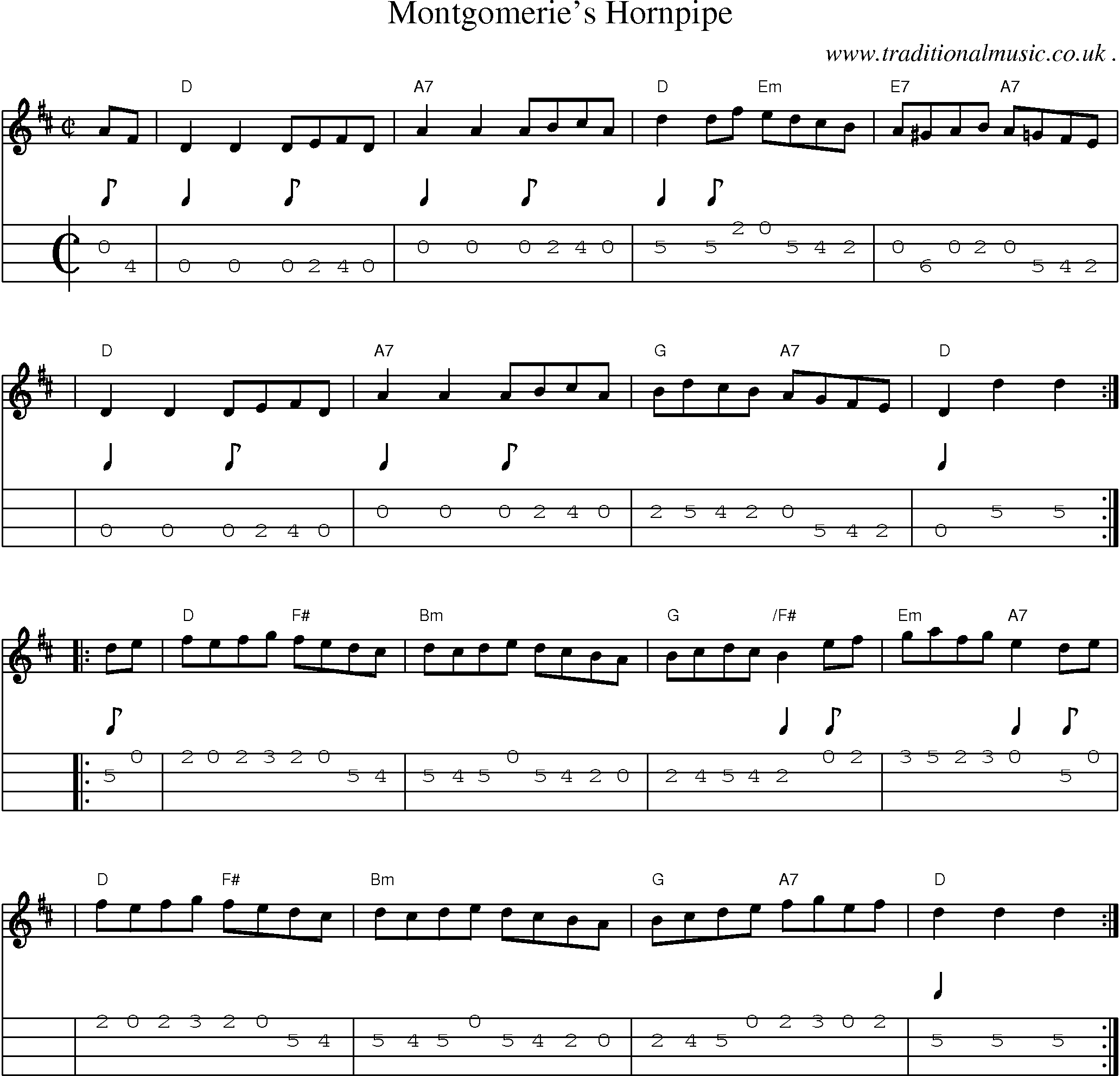 Sheet-music  score, Chords and Mandolin Tabs for Montgomeries Hornpipe