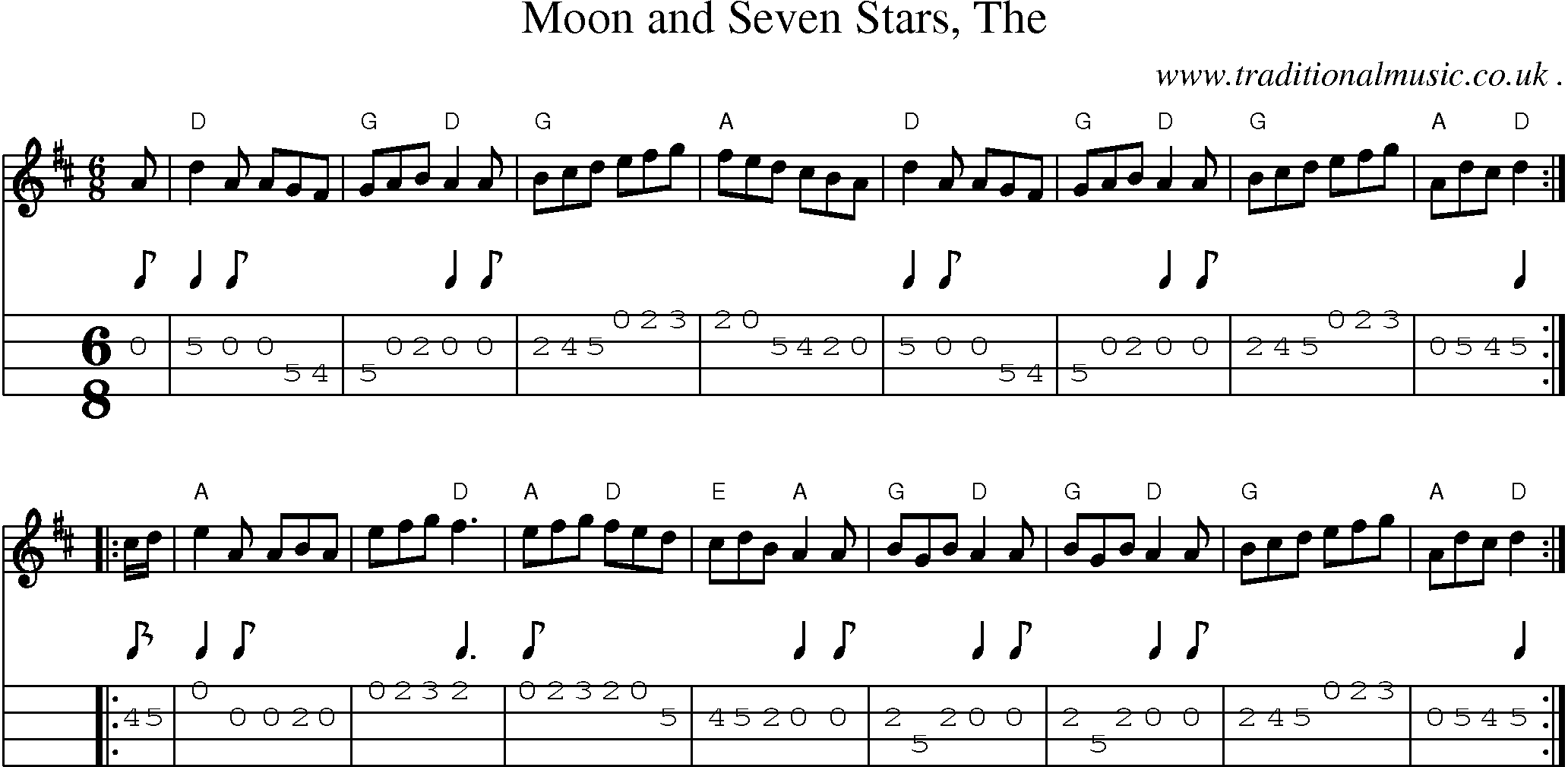 Sheet-music  score, Chords and Mandolin Tabs for Moon And Seven Stars The