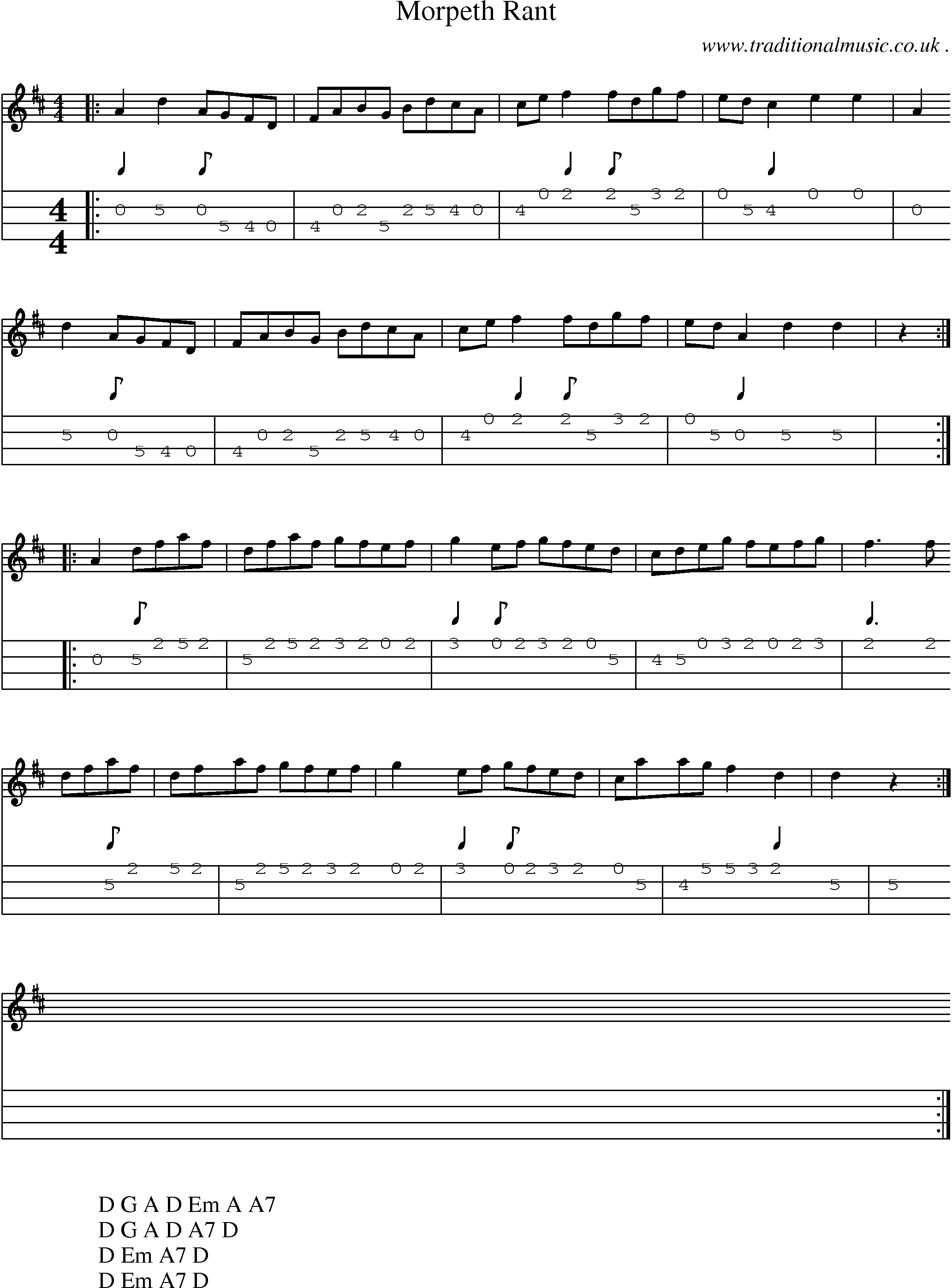 Sheet-music  score, Chords and Mandolin Tabs for Morpeth Rant