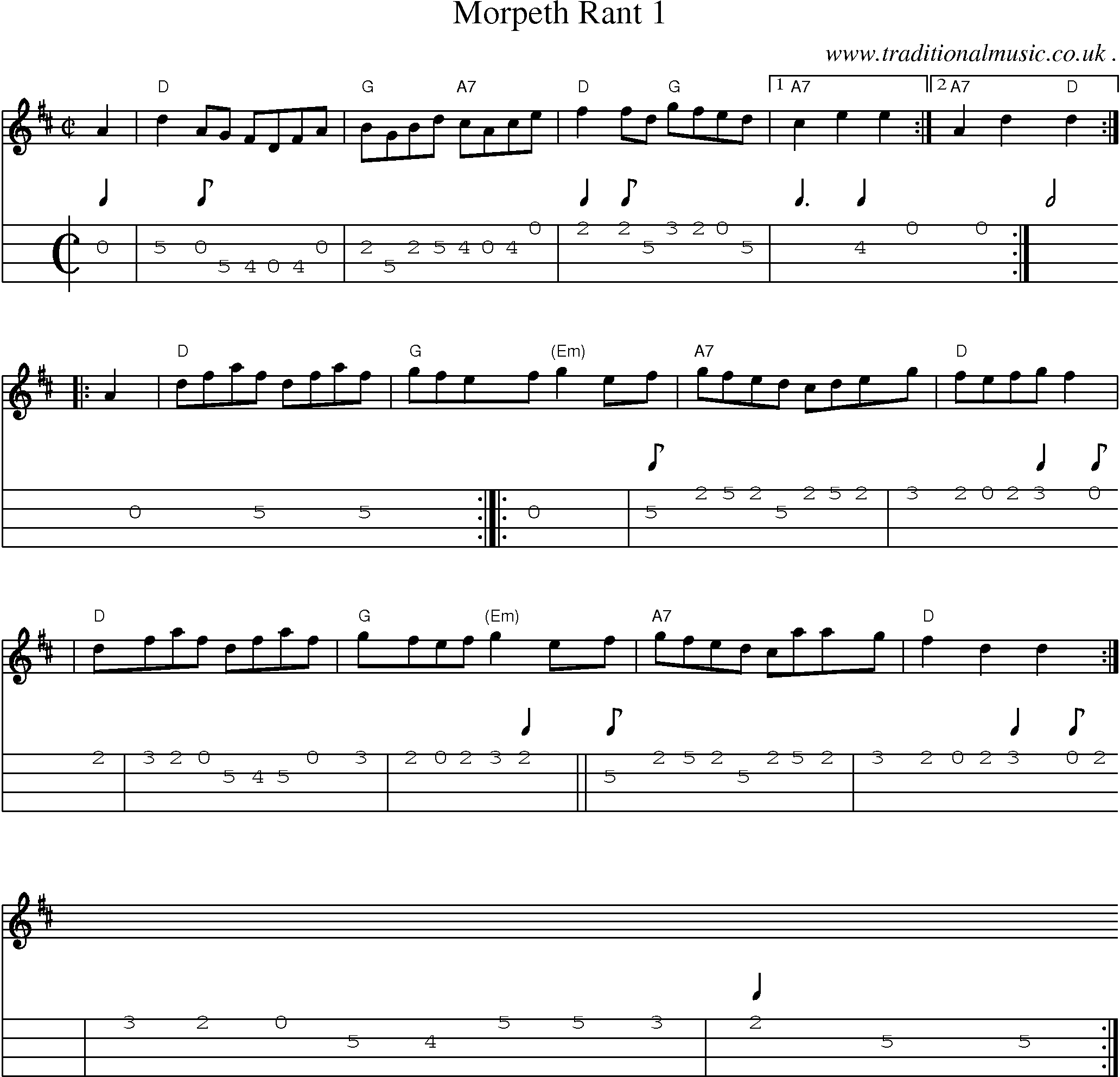 Sheet-music  score, Chords and Mandolin Tabs for Morpeth Rant 1