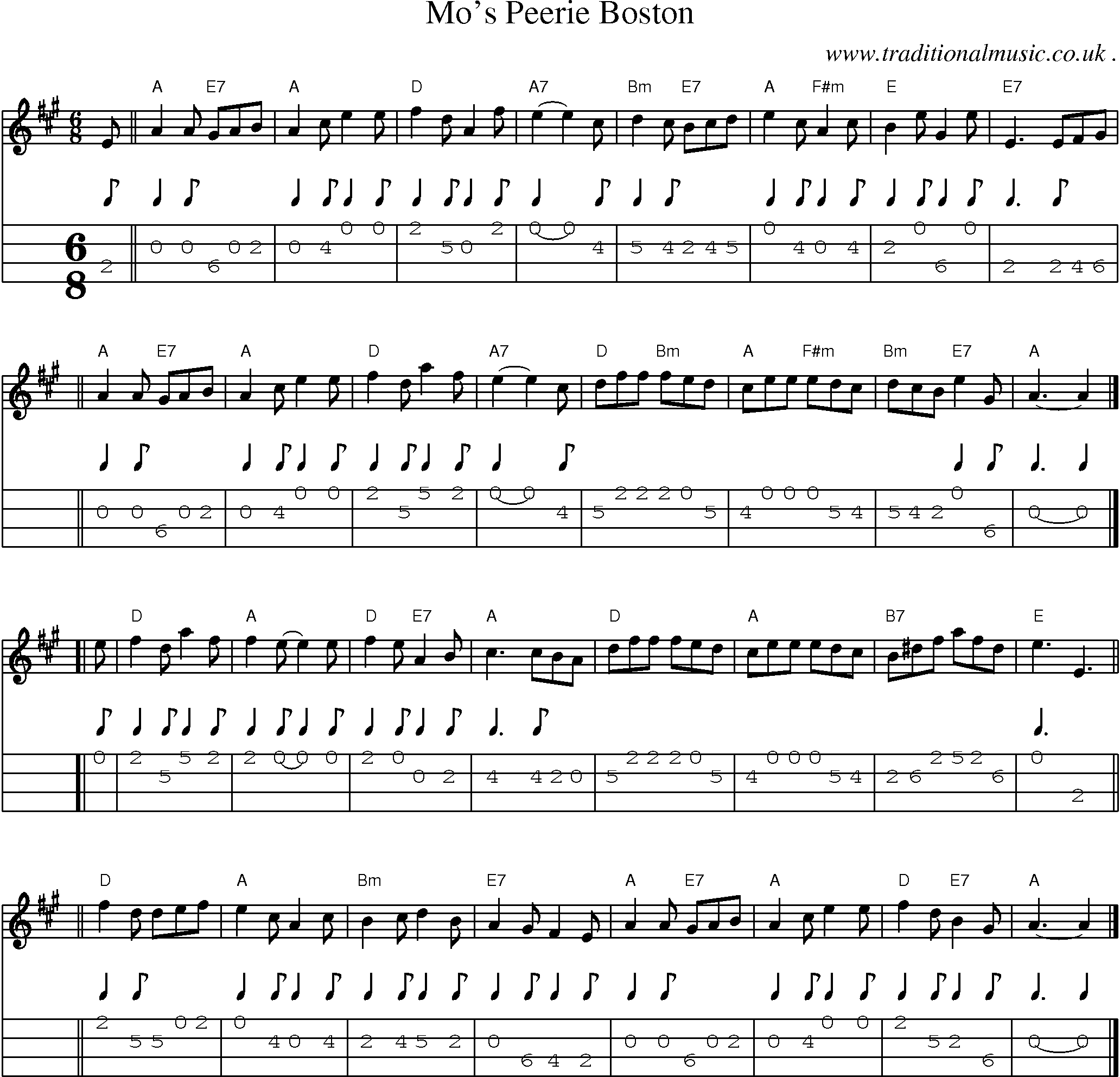 Sheet-music  score, Chords and Mandolin Tabs for Mos Peerie Boston