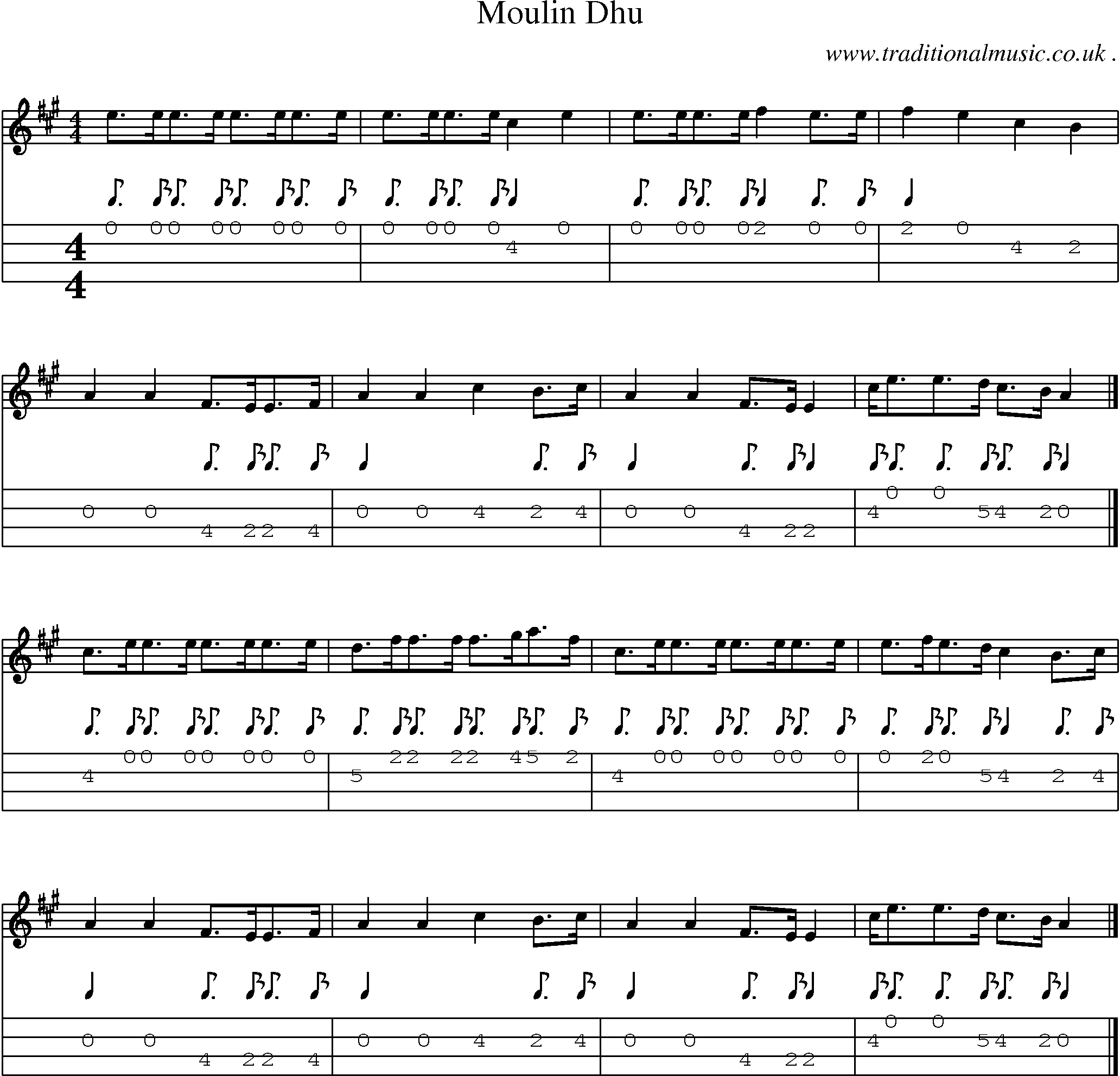 Sheet-music  score, Chords and Mandolin Tabs for Moulin Dhu