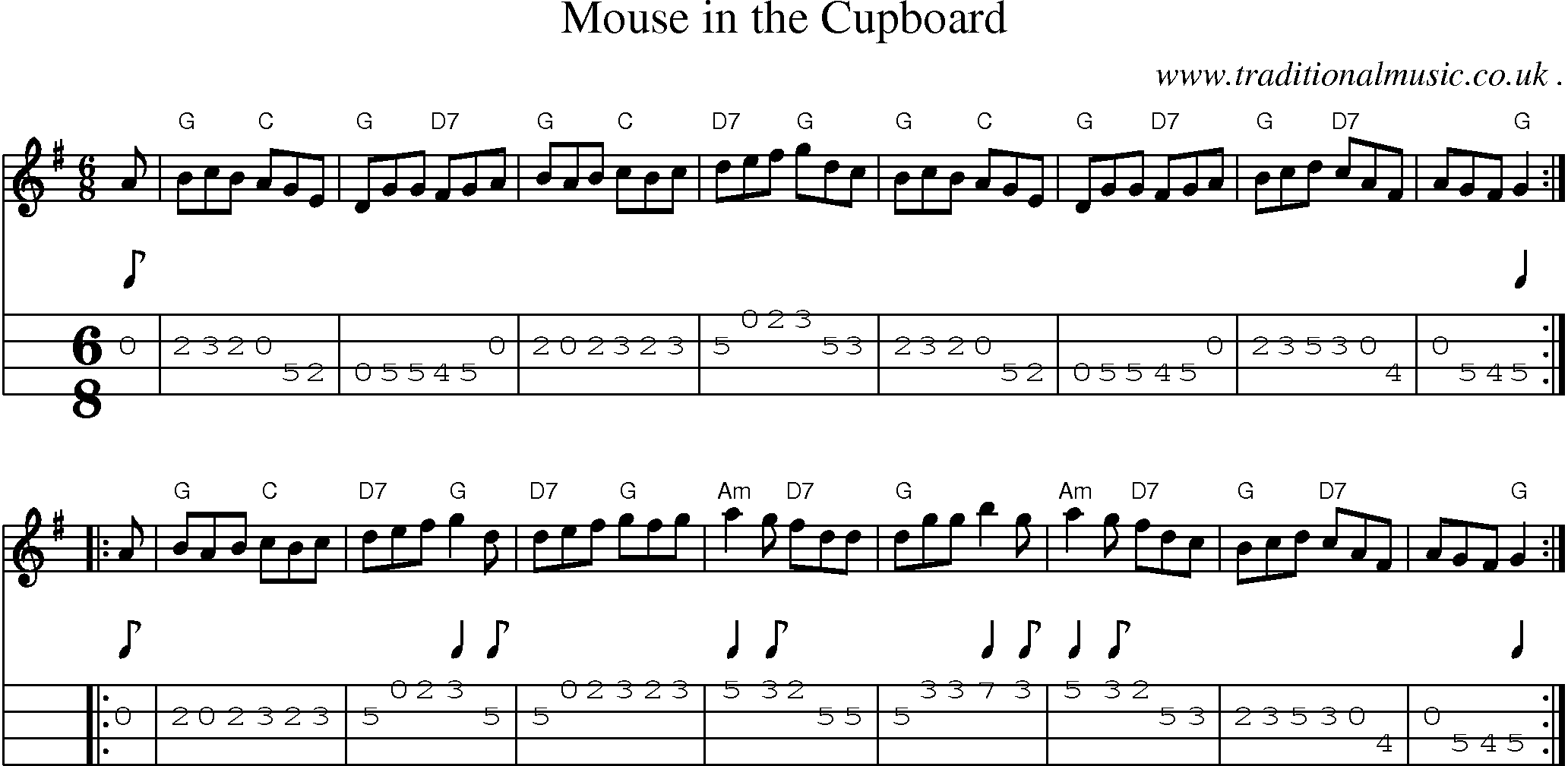 Sheet-music  score, Chords and Mandolin Tabs for Mouse In The Cupboard