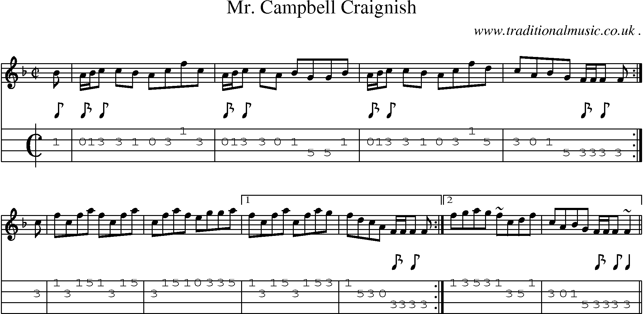 Sheet-music  score, Chords and Mandolin Tabs for Mr Campbell Craignish