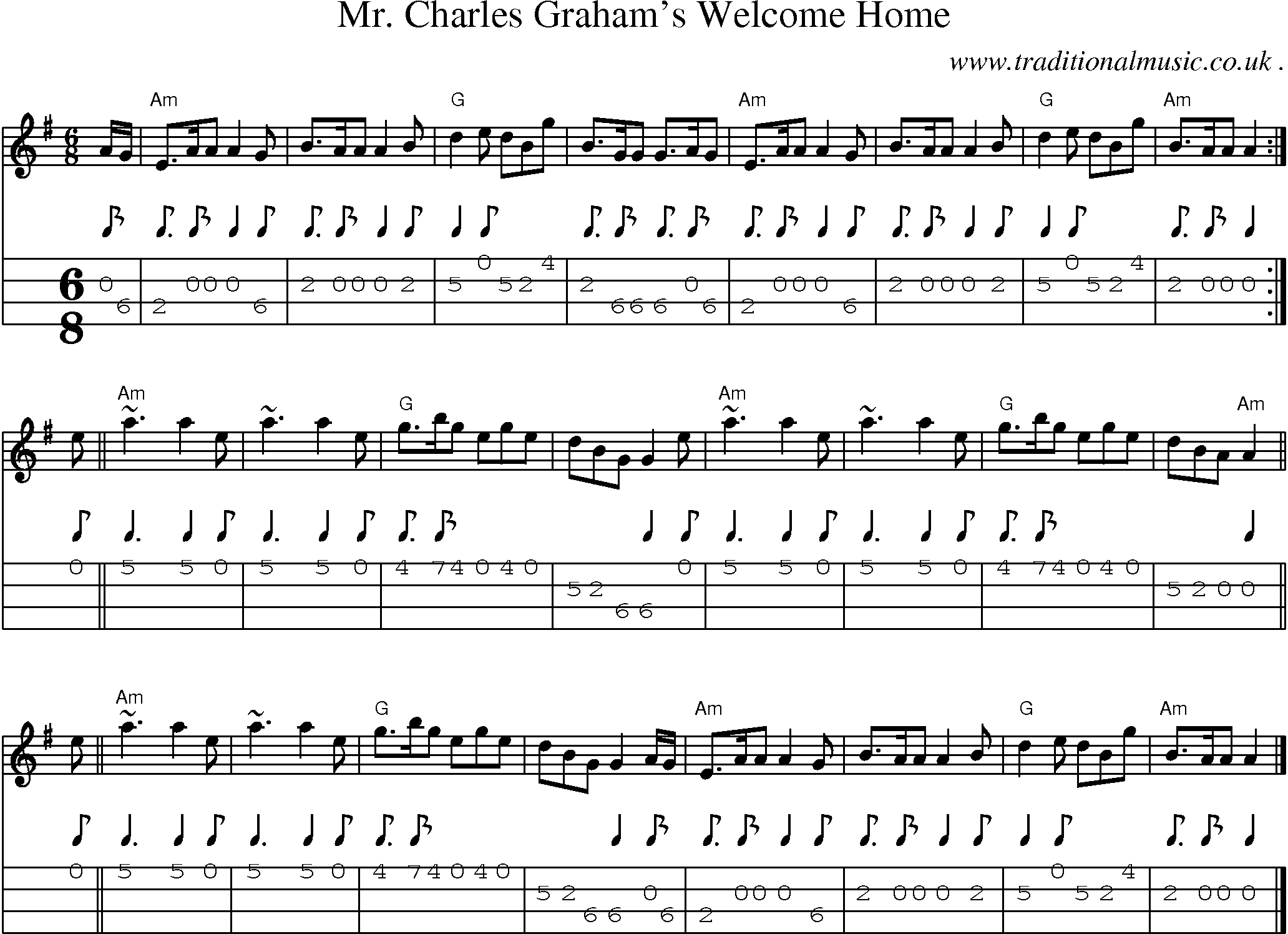 Sheet-music  score, Chords and Mandolin Tabs for Mr Charles Grahams Welcome Home