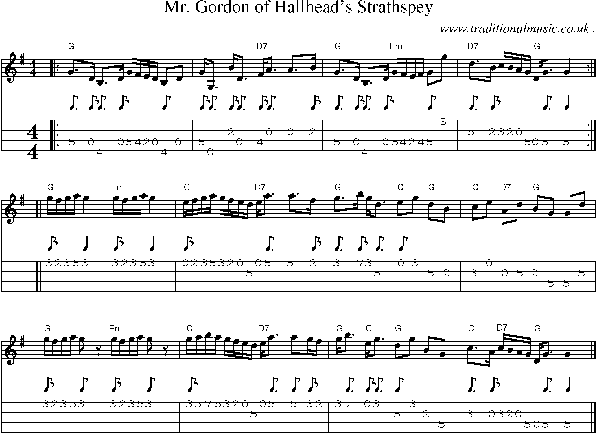 Sheet-music  score, Chords and Mandolin Tabs for Mr Gordon Of Hallheads Strathspey