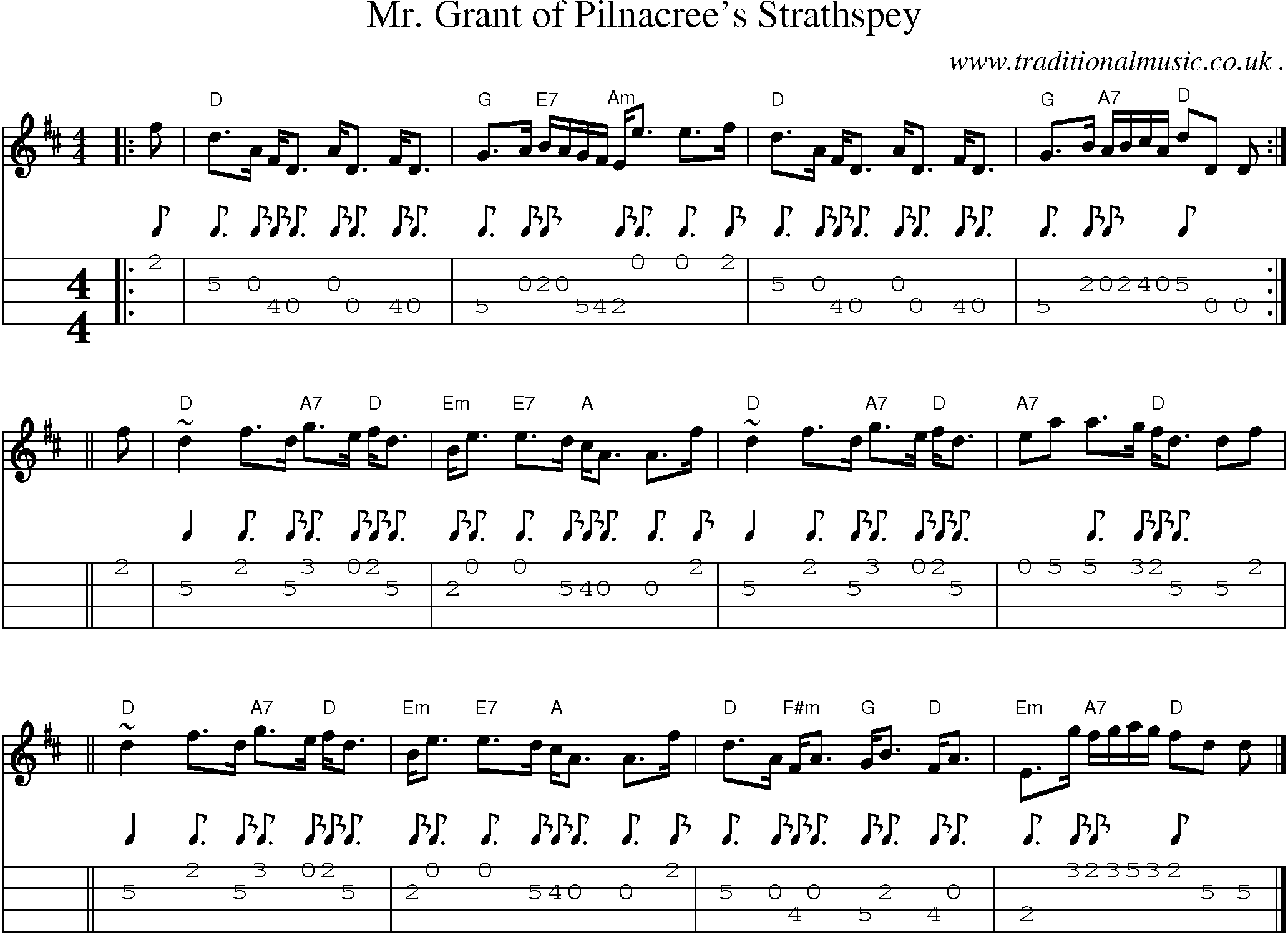 Sheet-music  score, Chords and Mandolin Tabs for Mr Grant Of Pilnacrees Strathspey