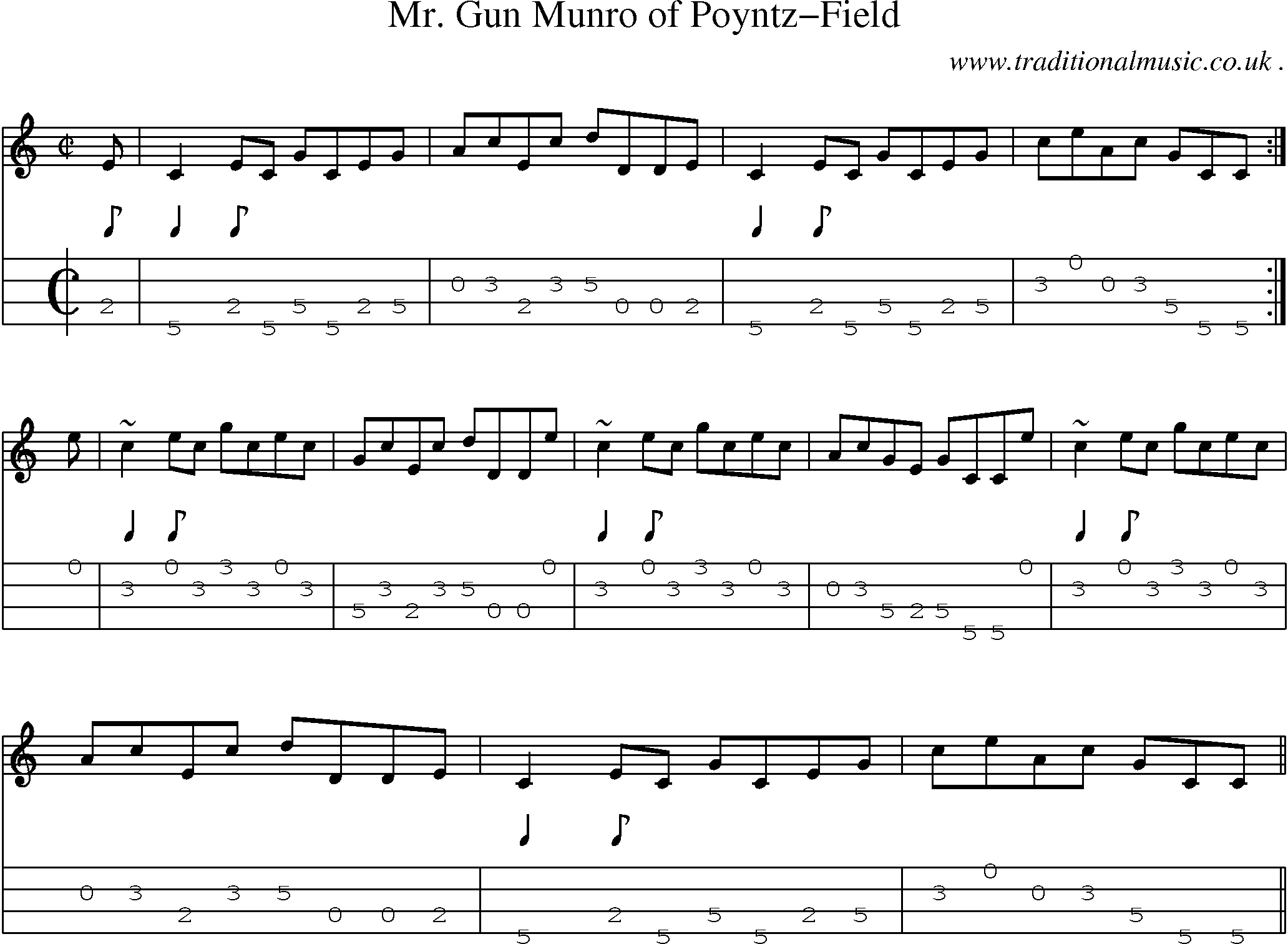 Sheet-music  score, Chords and Mandolin Tabs for Mr Gun Munro Of Poyntz-field